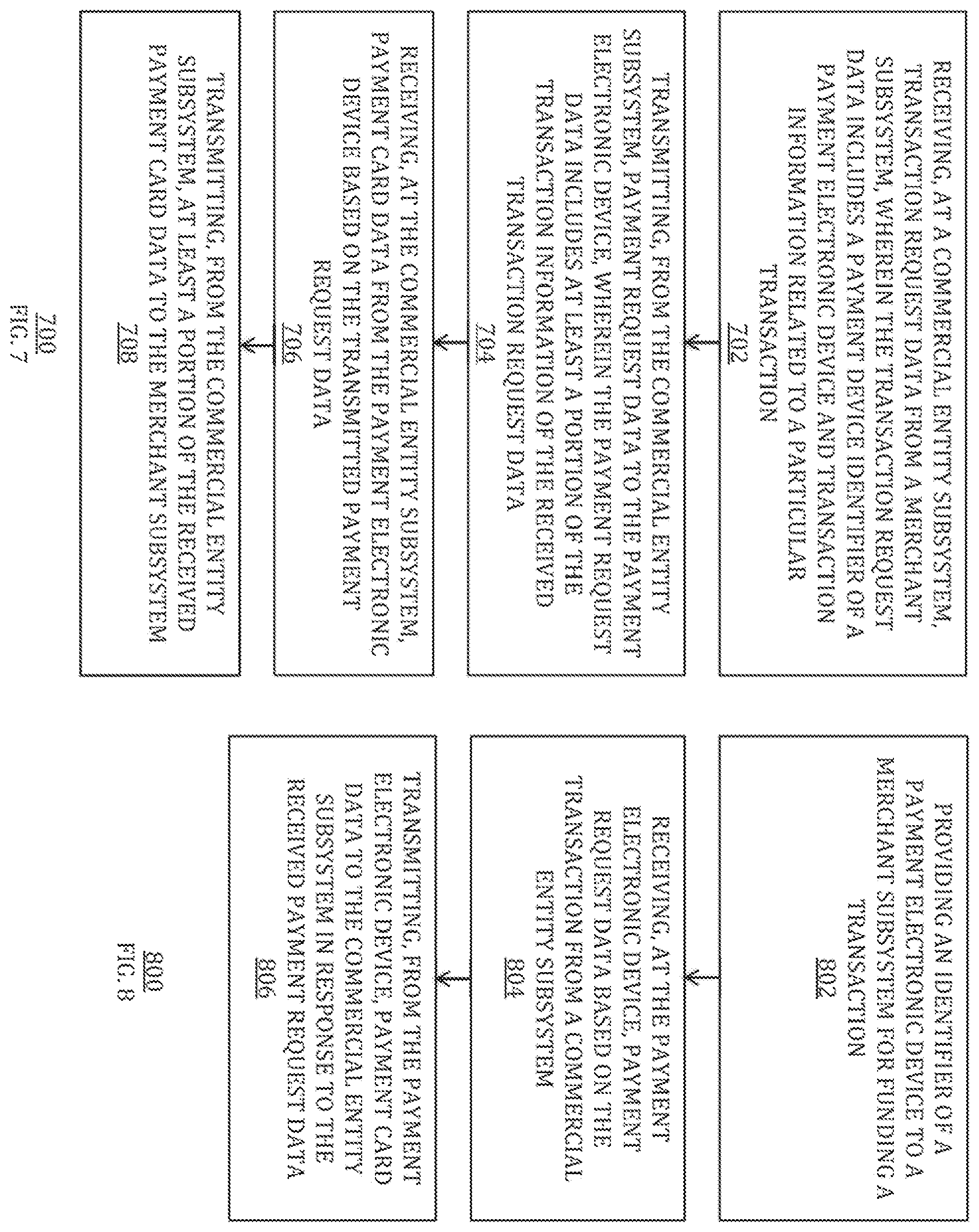 Patent US12367475 Figure 8 – Initiation of online payments using an electronic device identifier