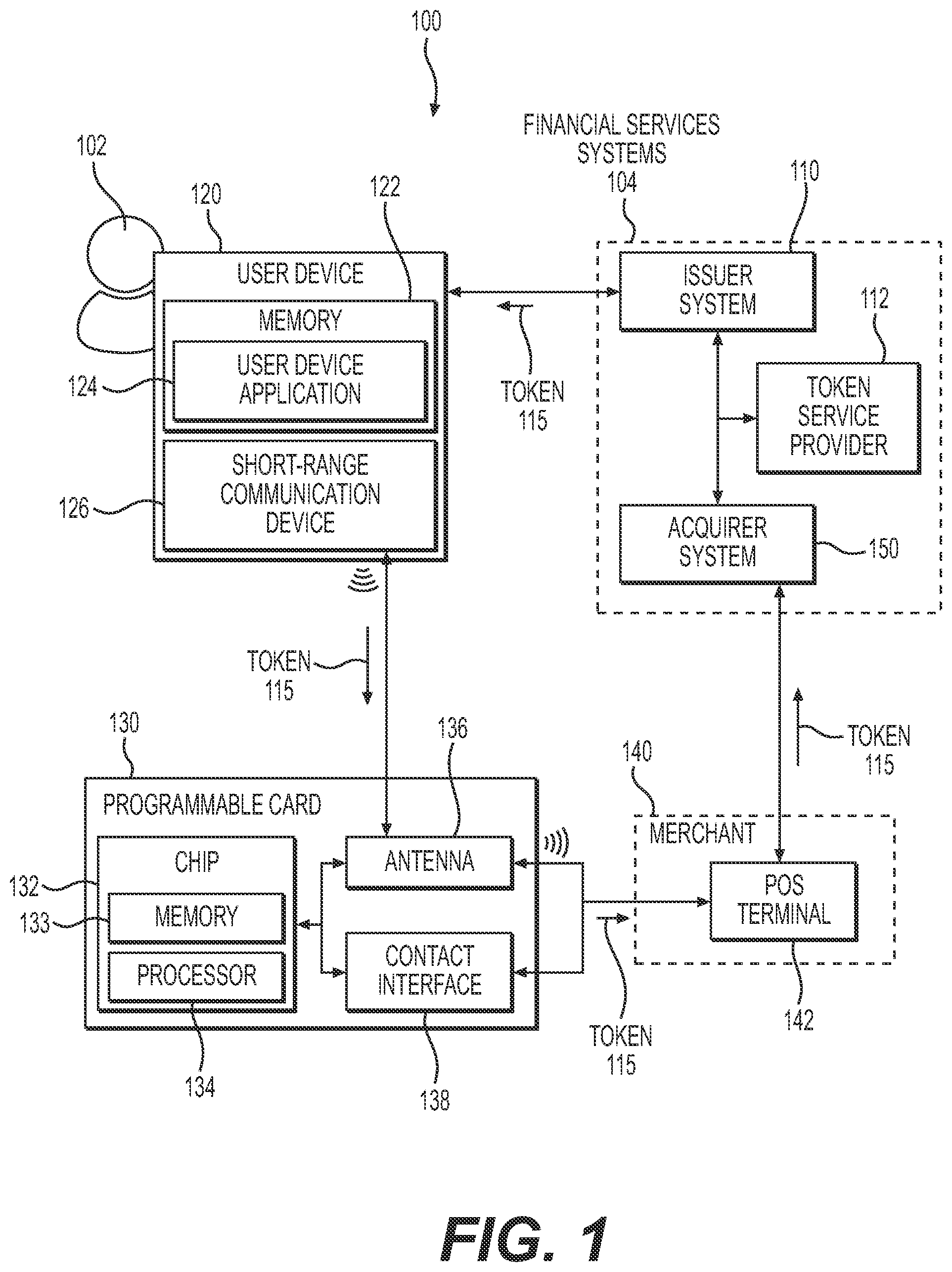 Patent US12367476 Figure 1 – Programmable card for token payment and systems and methods for using programmable card