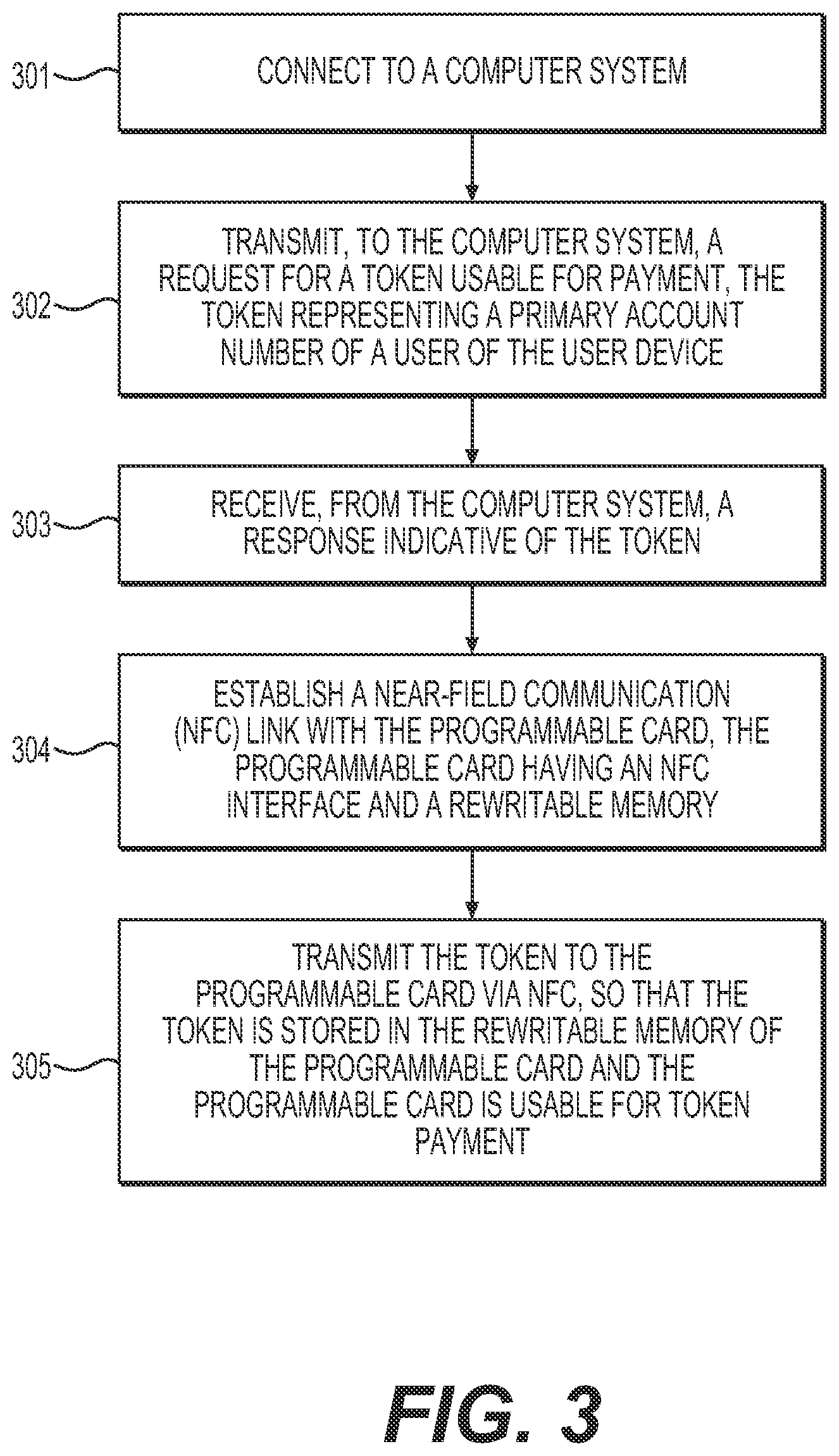 Patent US12367476 Figure 3 – Programmable card for token payment and systems and methods for using programmable card
