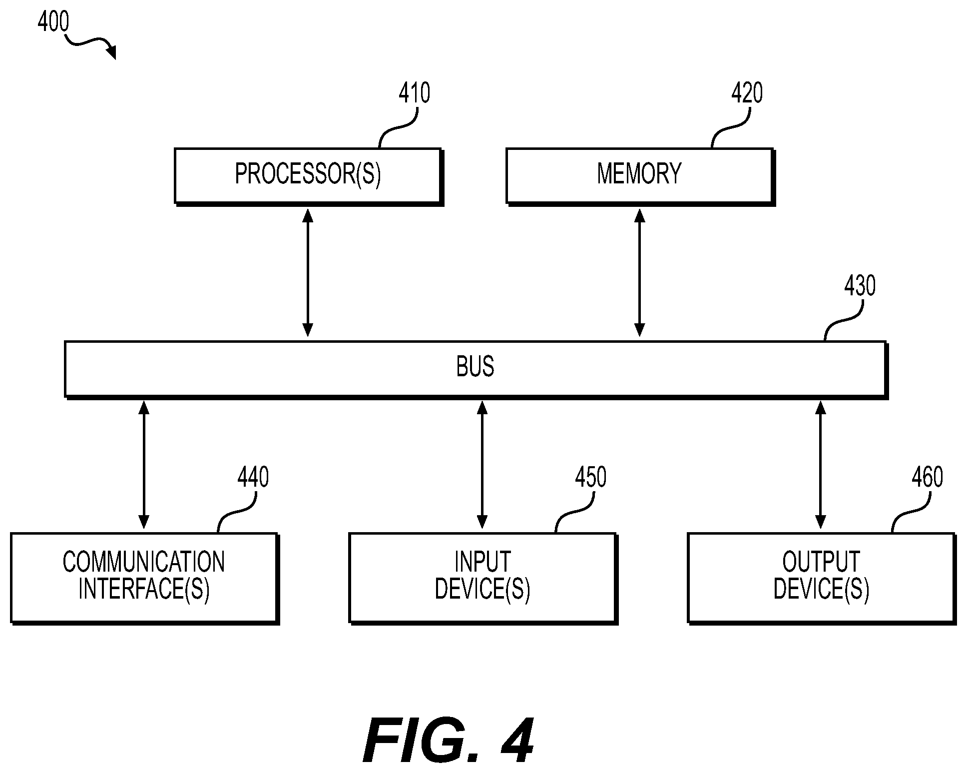 Patent US12367476 Figure 4 – Programmable card for token payment and systems and methods for using programmable card