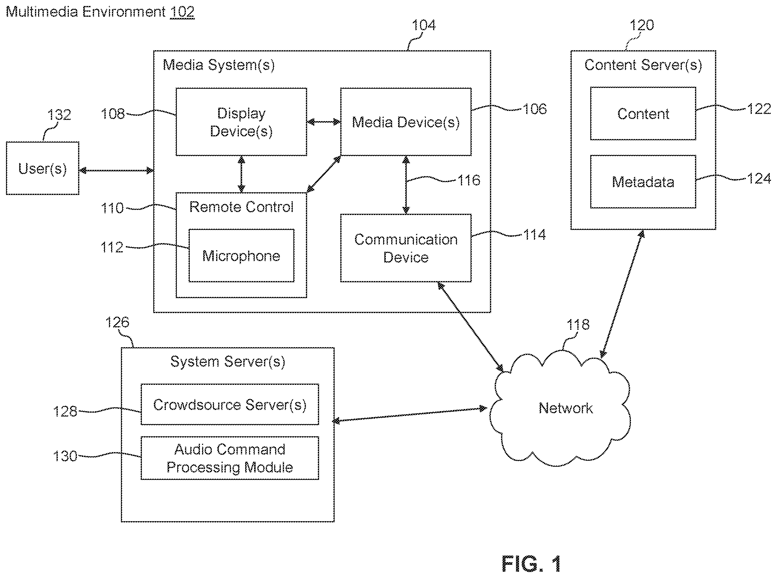 Patent US12367477 Figure 1 – Secure payment using a radio frequency identification (RFID) enabled remote control