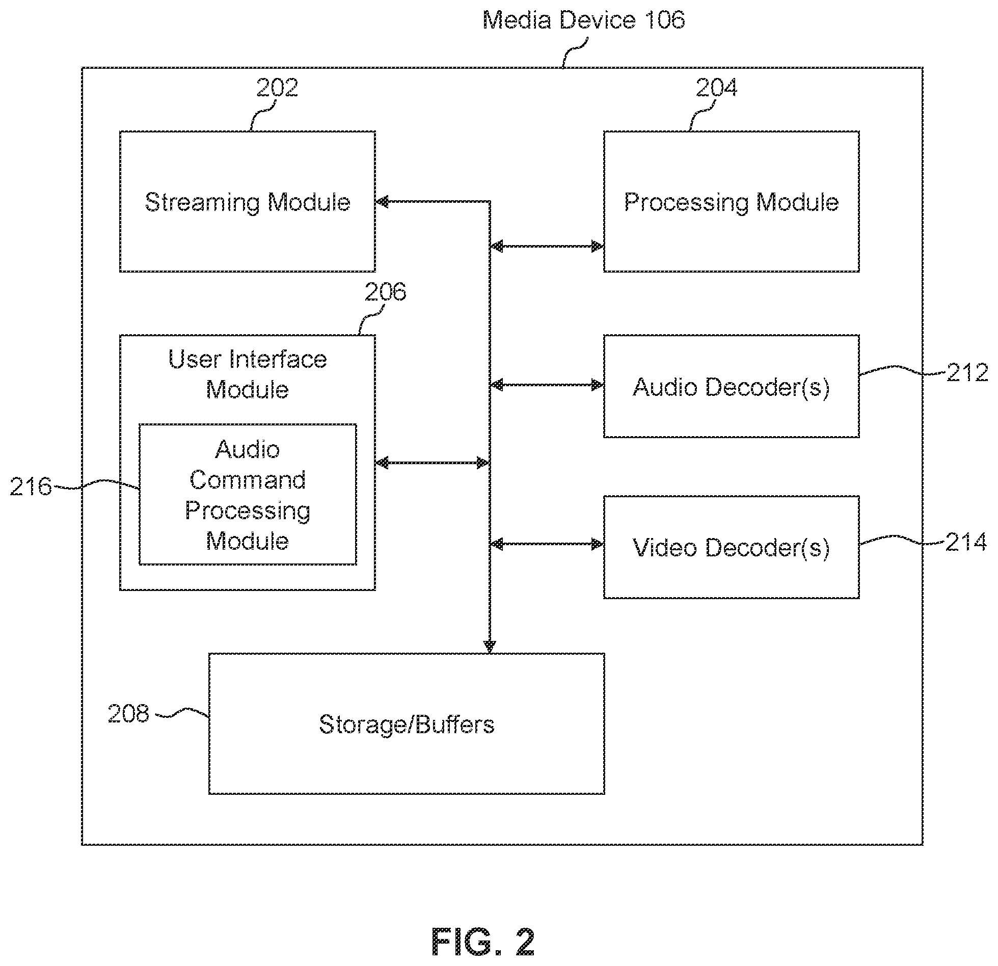 Patent US12367477 Figure 2 – Secure payment using a radio frequency identification (RFID) enabled remote control