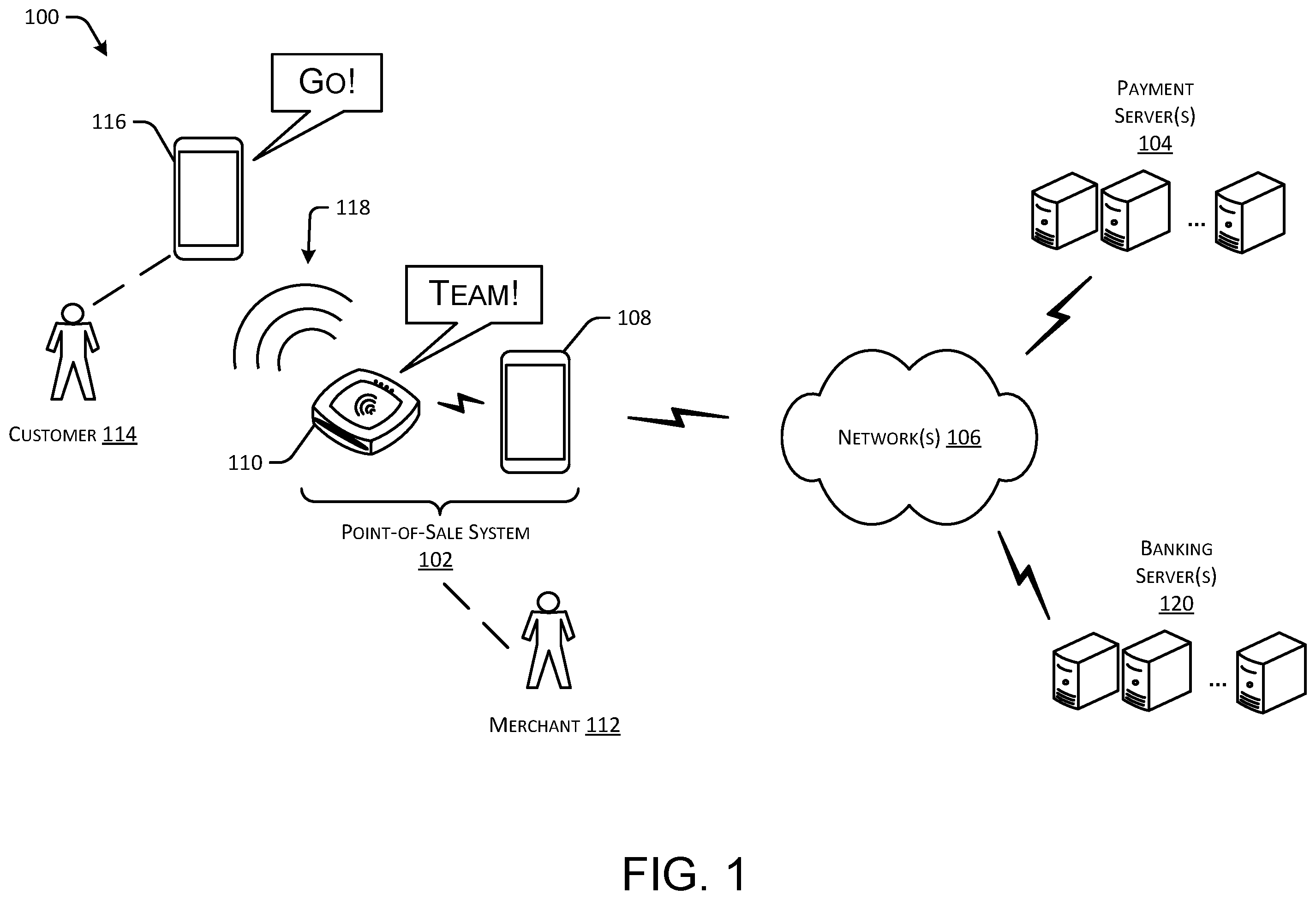 Patent US12367478 Figure 1 – Integration of transaction status indications