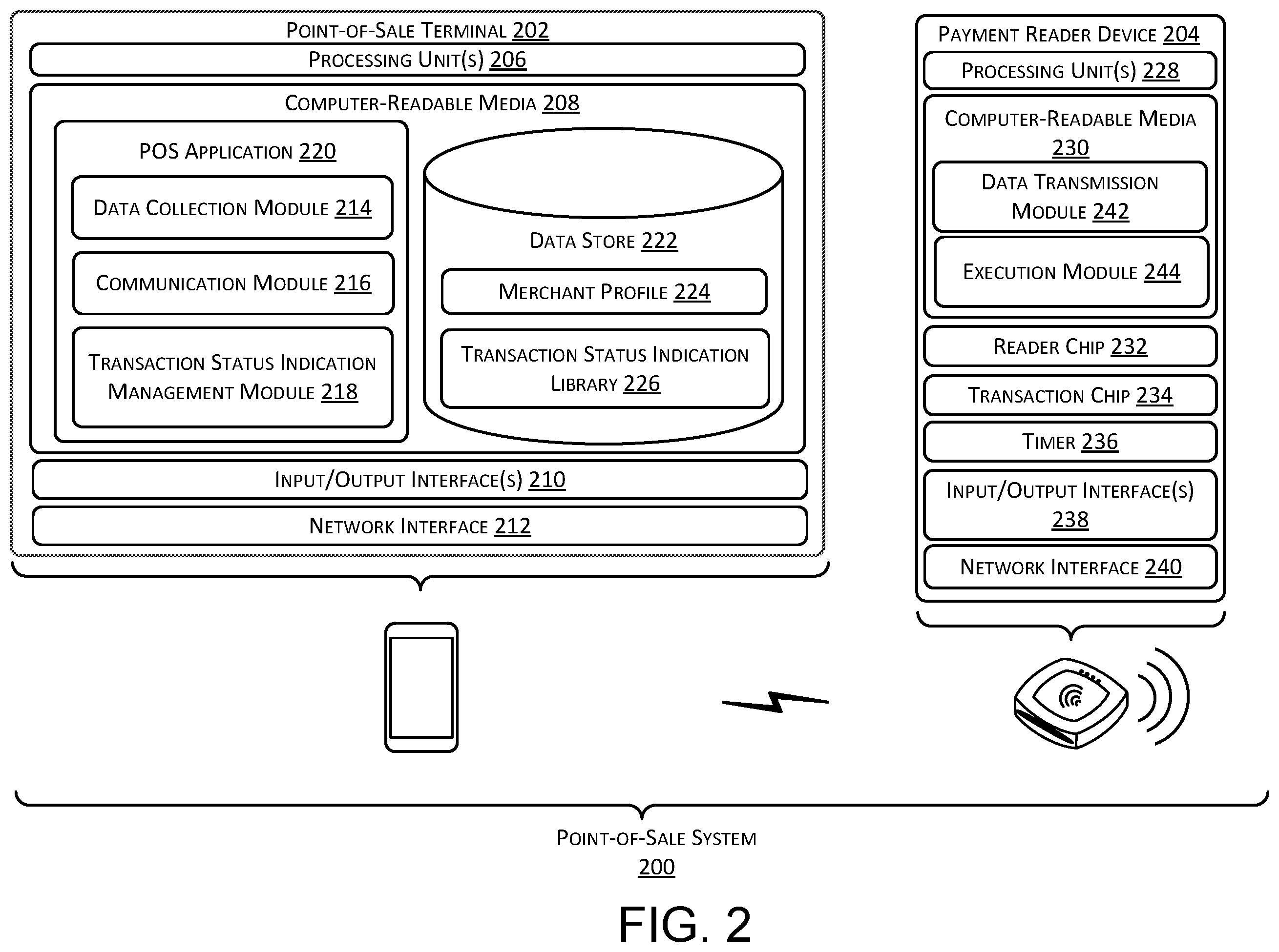 Patent US12367478 Figure 2 – Integration of transaction status indications