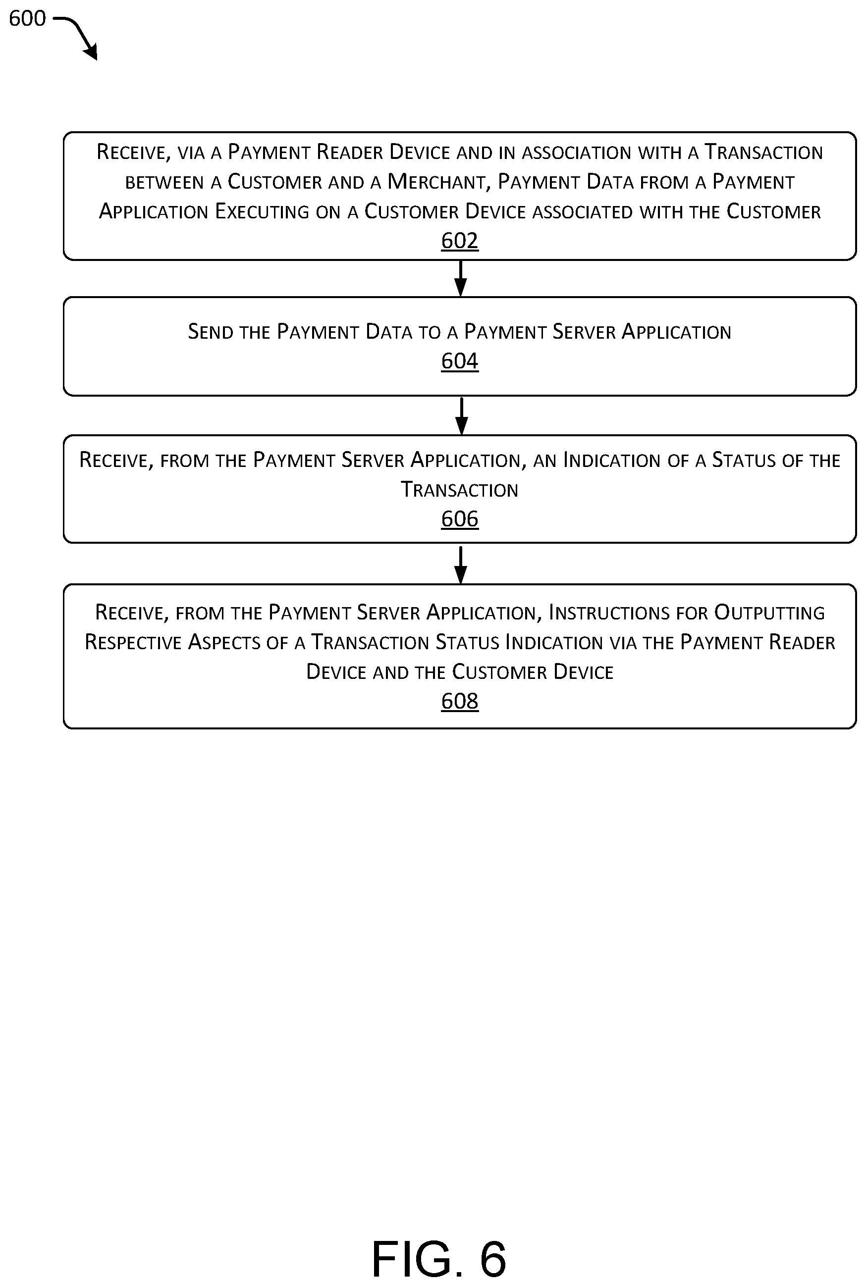 Patent US12367478 Figure 6 – Integration of transaction status indications