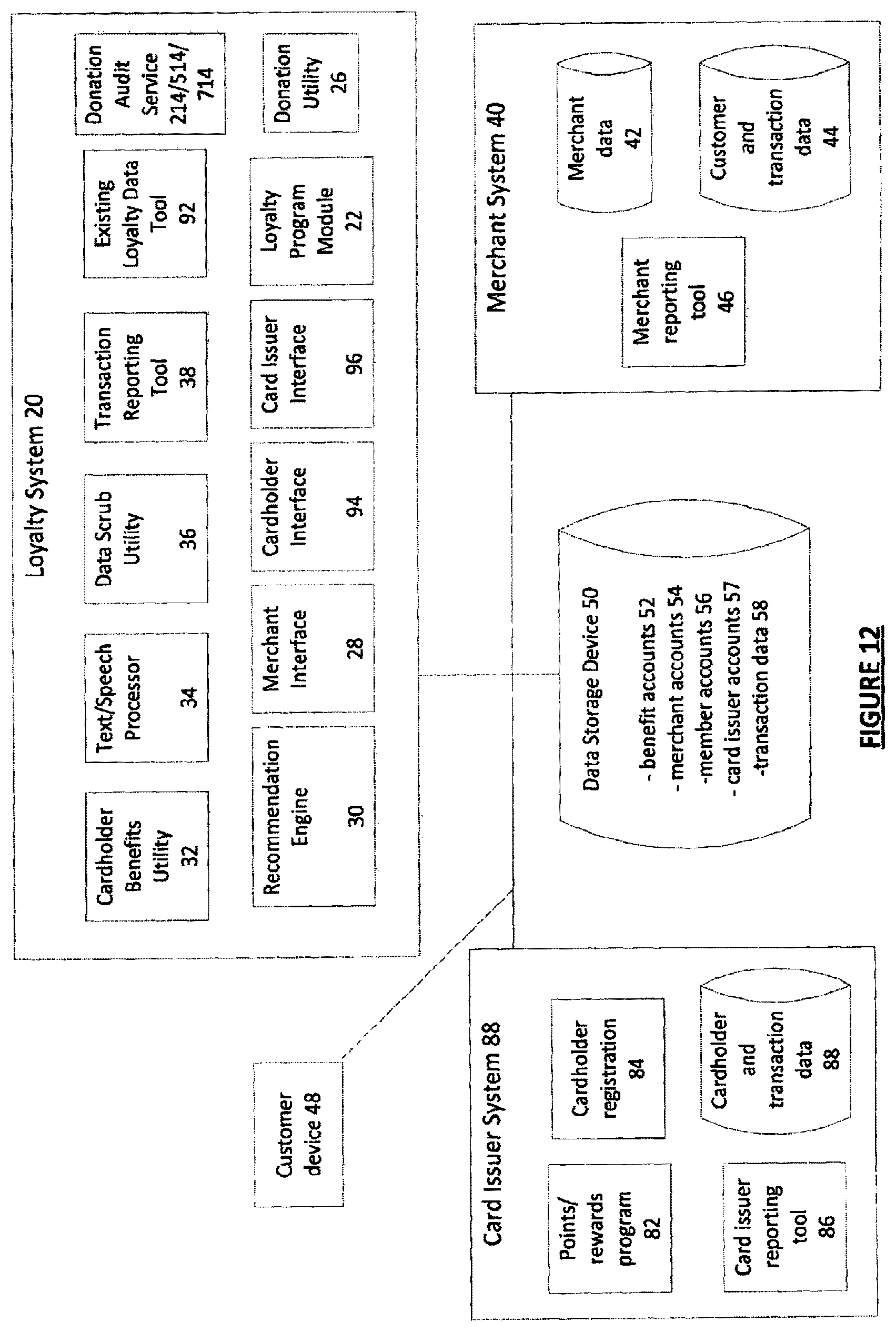 Patent US12367479 Figure 12 – Voice ordered merchant donation