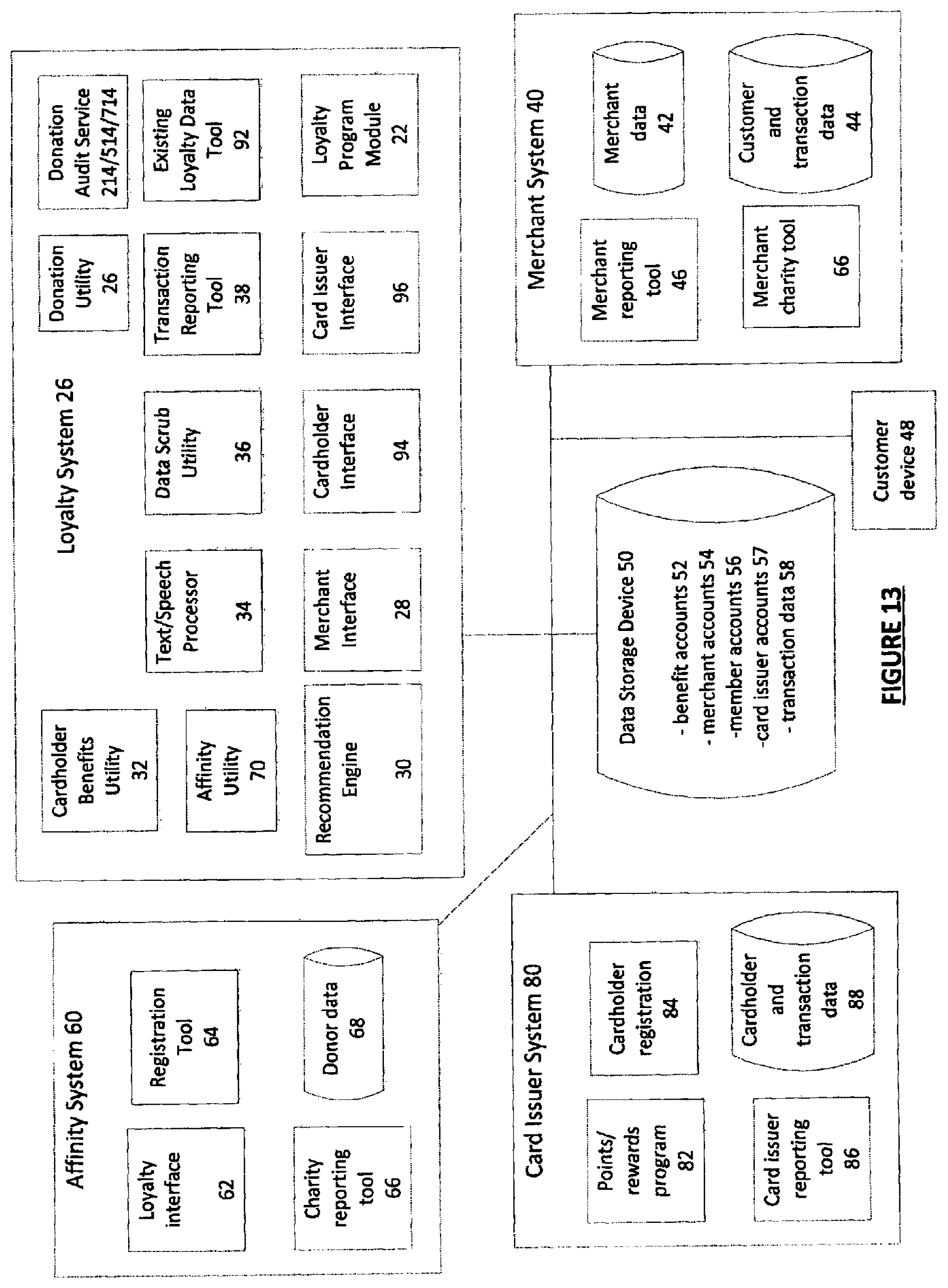 Patent US12367479 Figure 13 – Voice ordered merchant donation