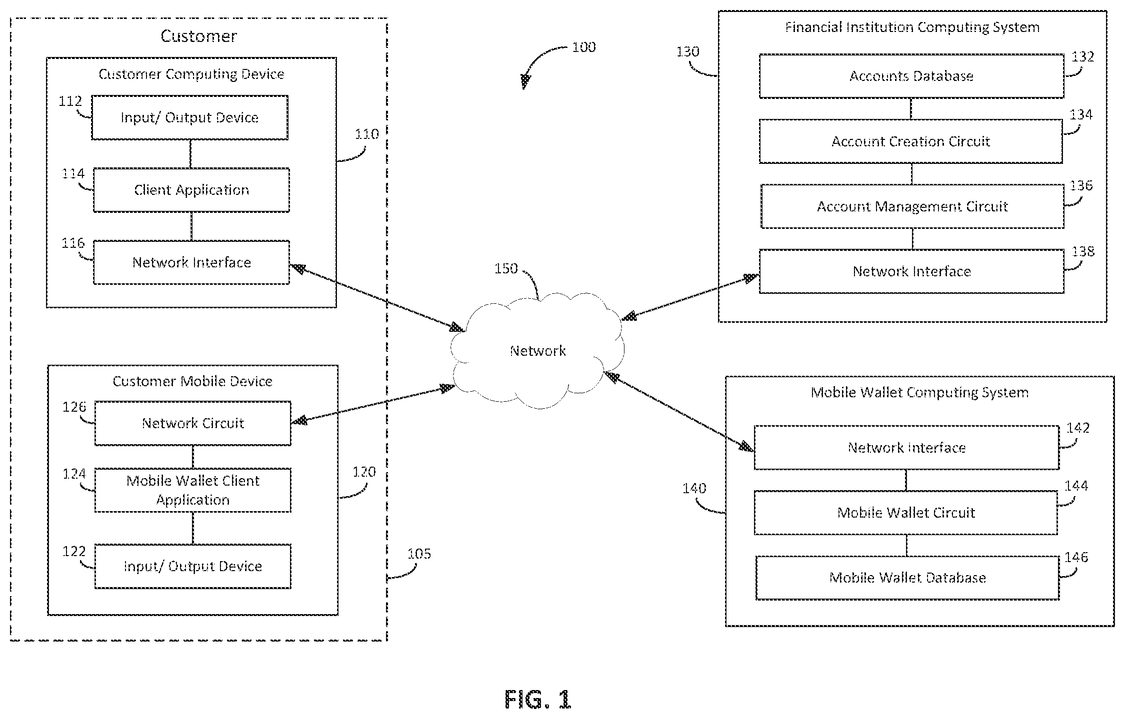 Patent US12367482 Figure 1 – Systems and methods for digital account activation