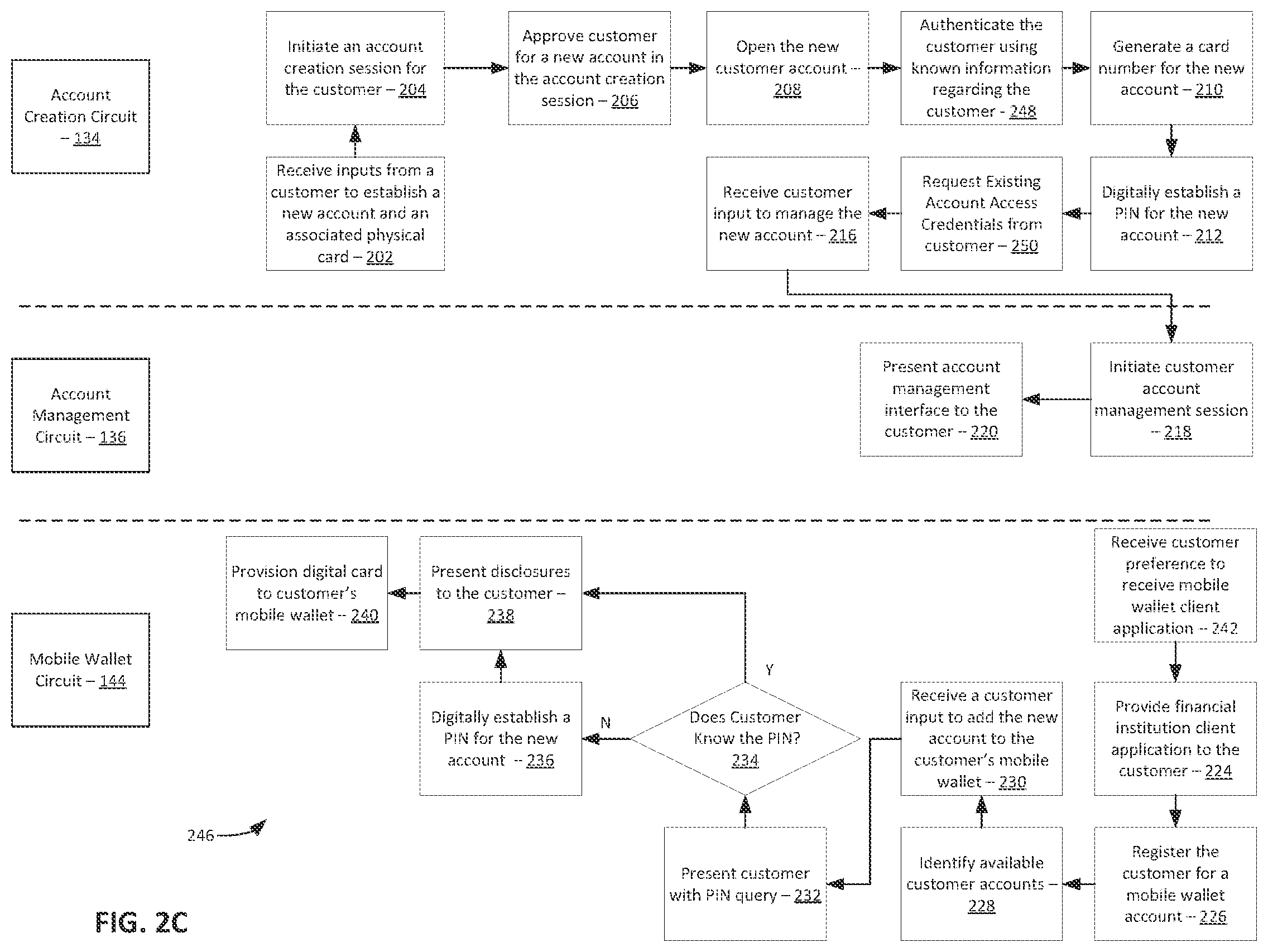 Patent US12367482 Figure 4 – Systems and methods for digital account activation