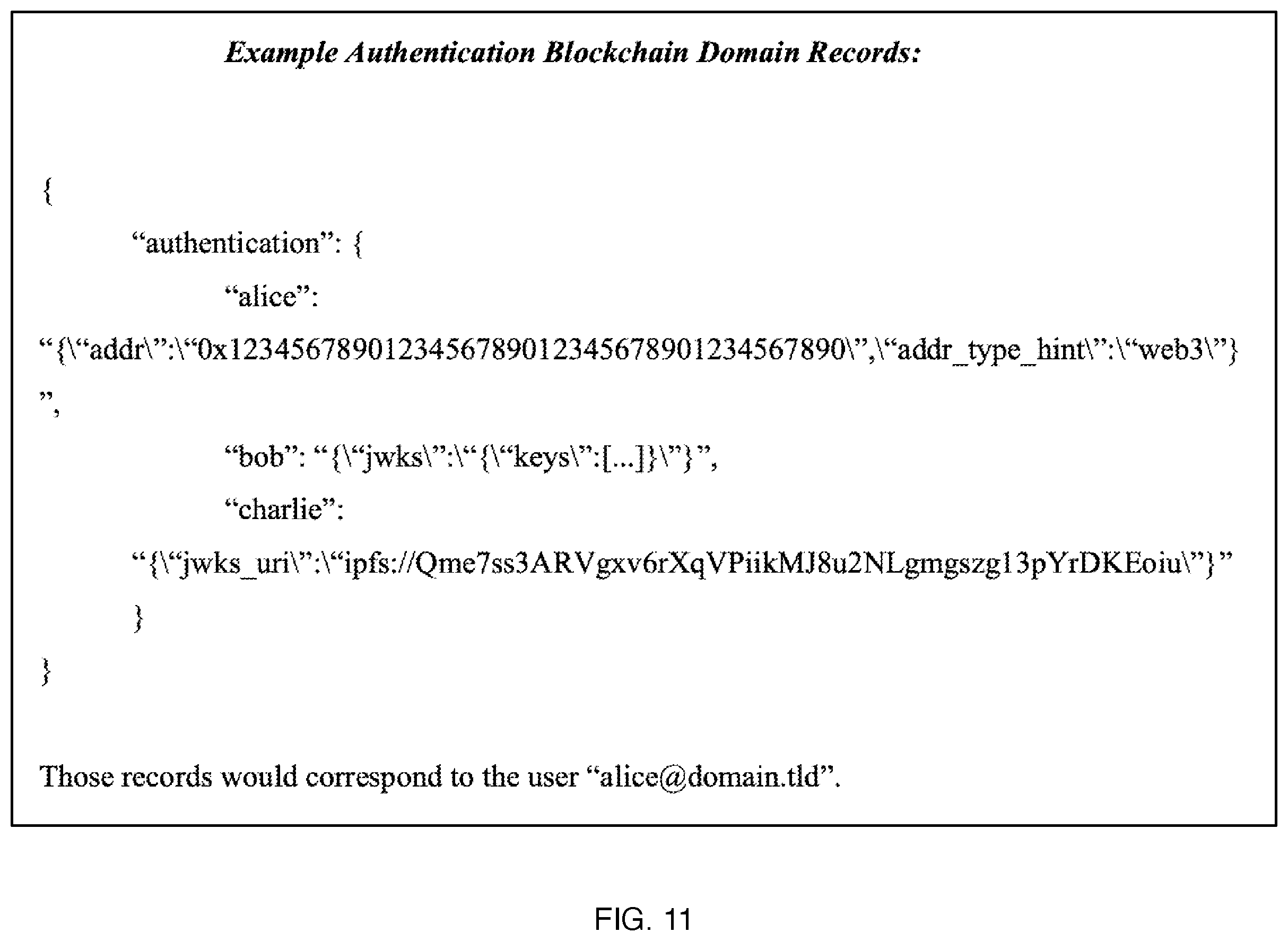 Patent US12367483 Figure 10 – Decentralized authorization