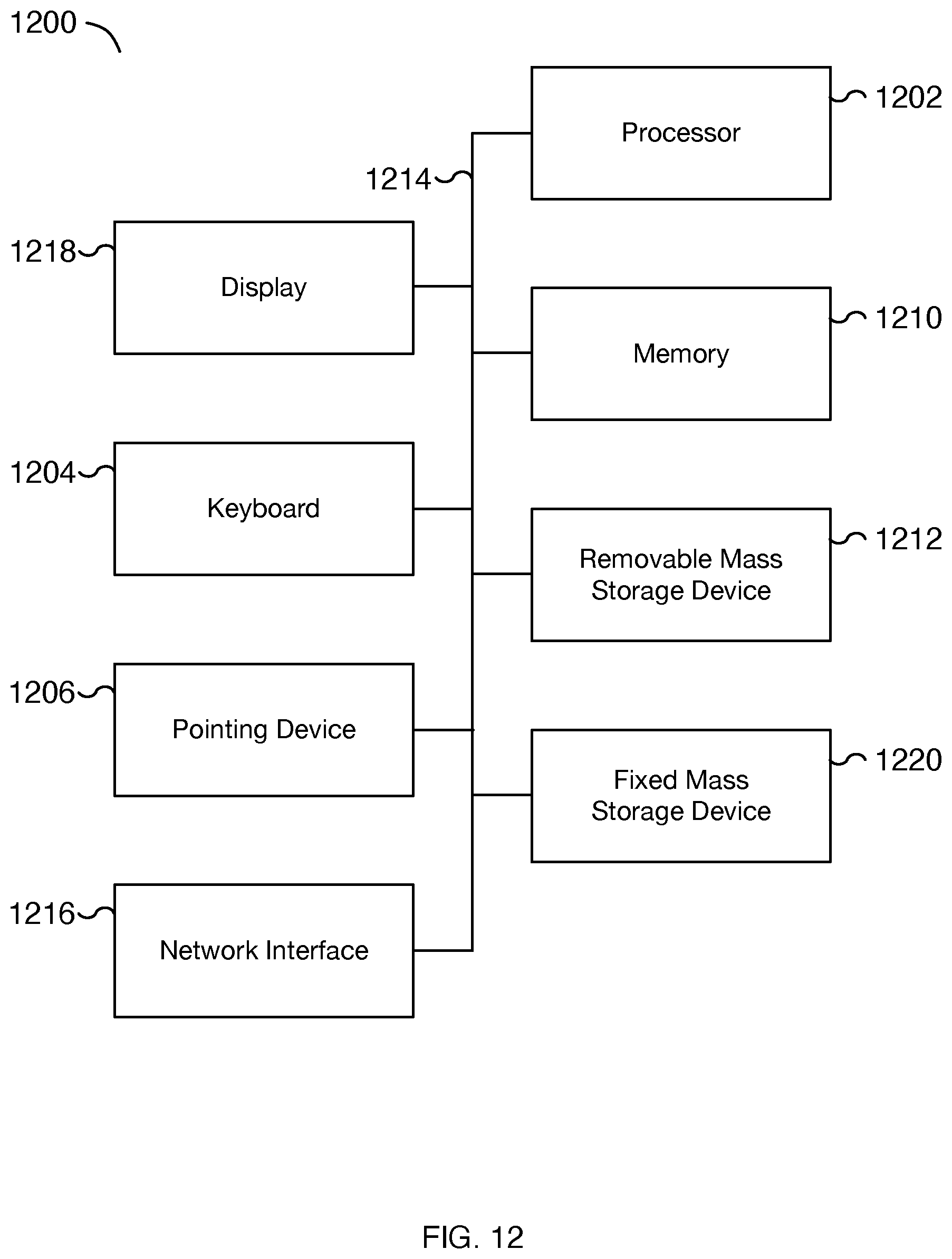 Patent US12367483 Figure 11 – Decentralized authorization