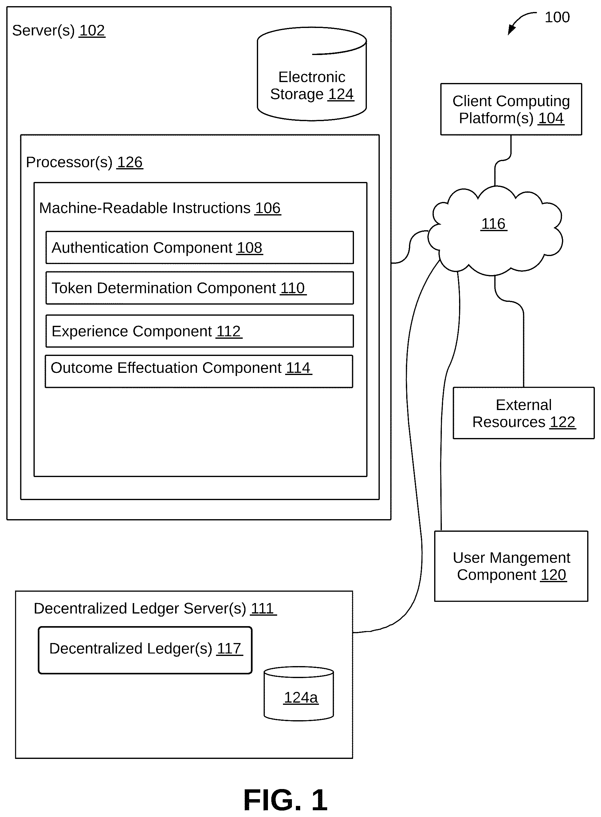 Patent US12367484 — Systems and methods for effectuating real-world outcomes based on digital assets of users — Figure 1