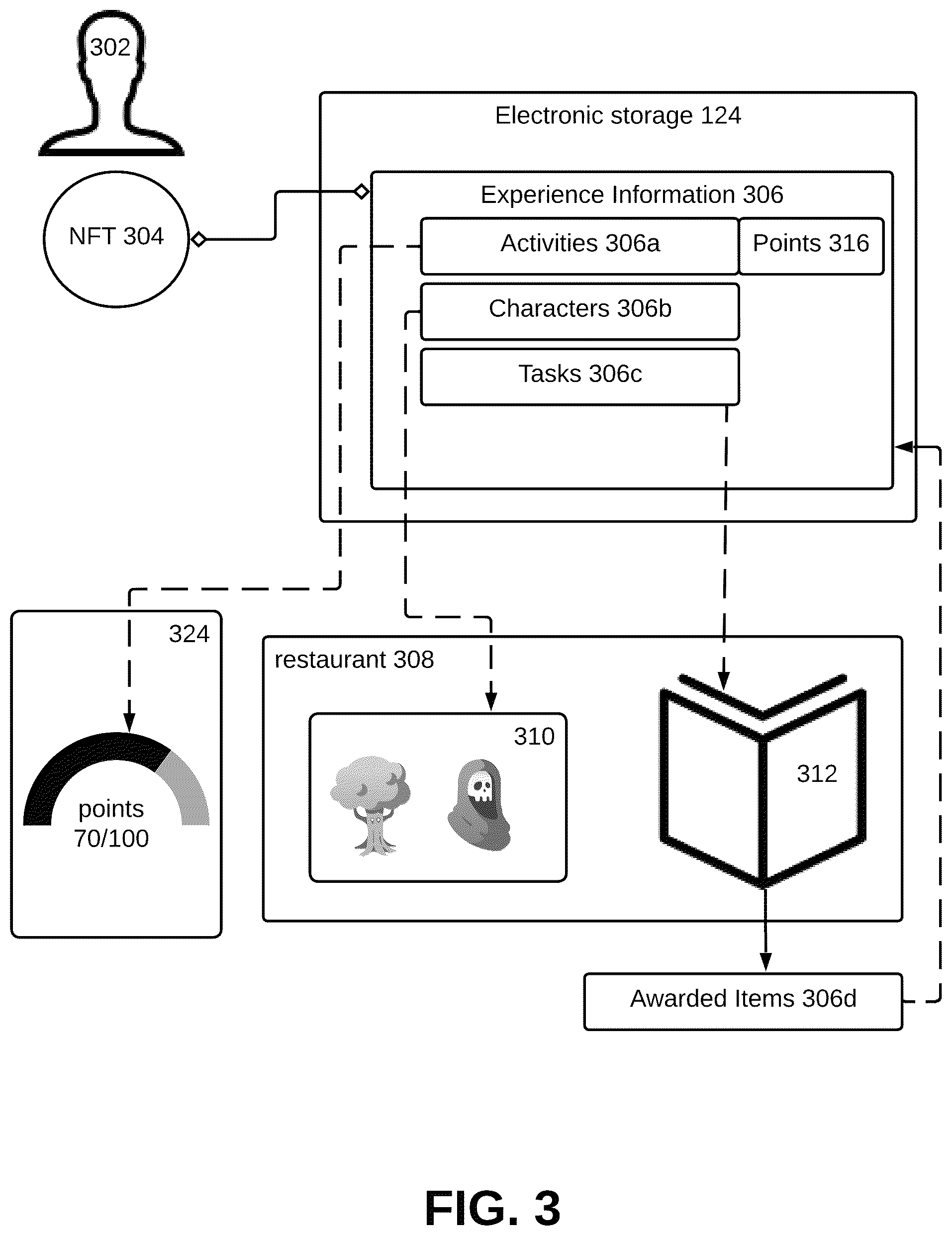 Patent US12367484 Figure 3 – Systems and methods for effectuating real-world outcomes based on digital assets of users