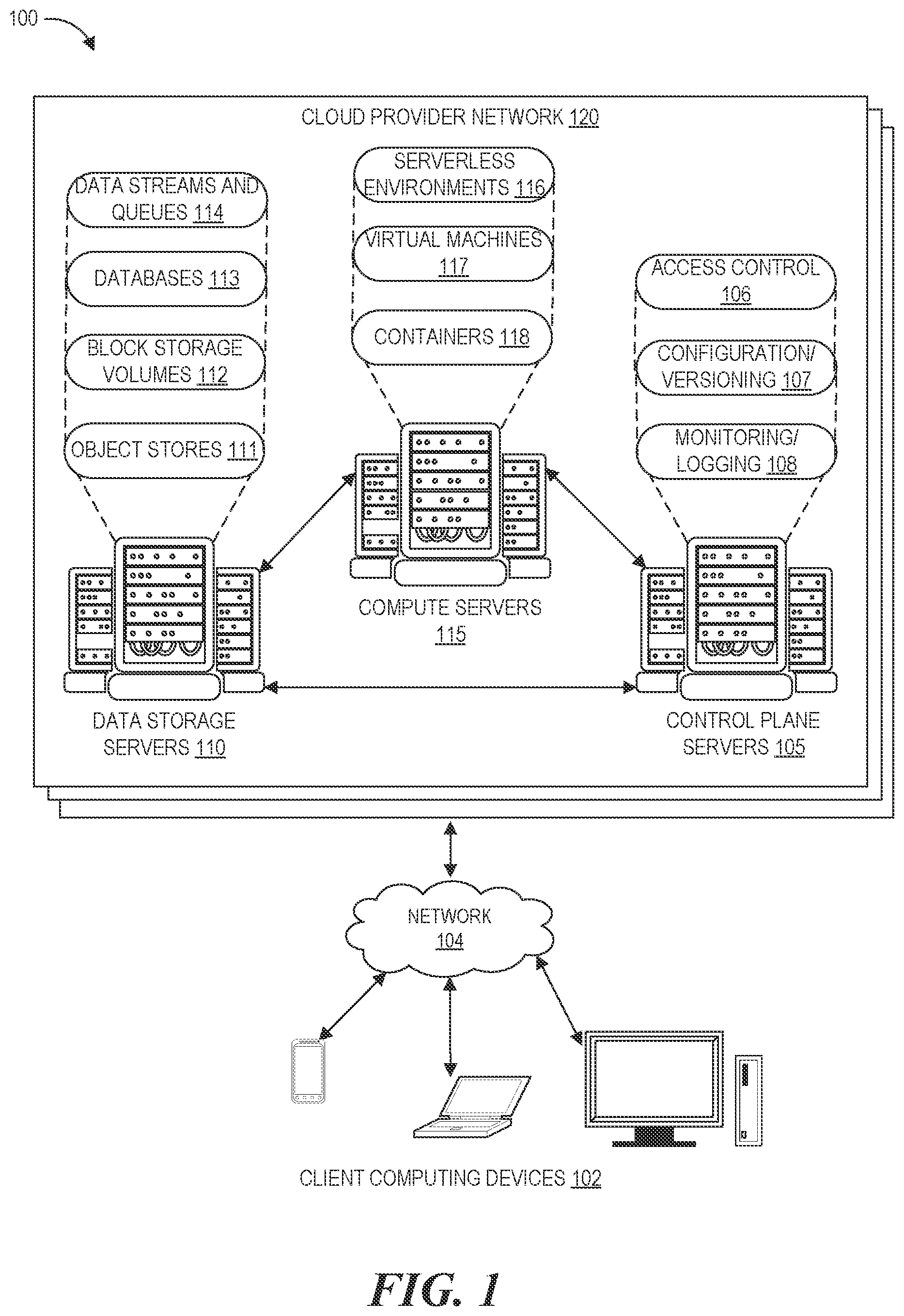 Patent US12367487 Figure 1 – Efficient and secure blockchains using cloud resource primitives