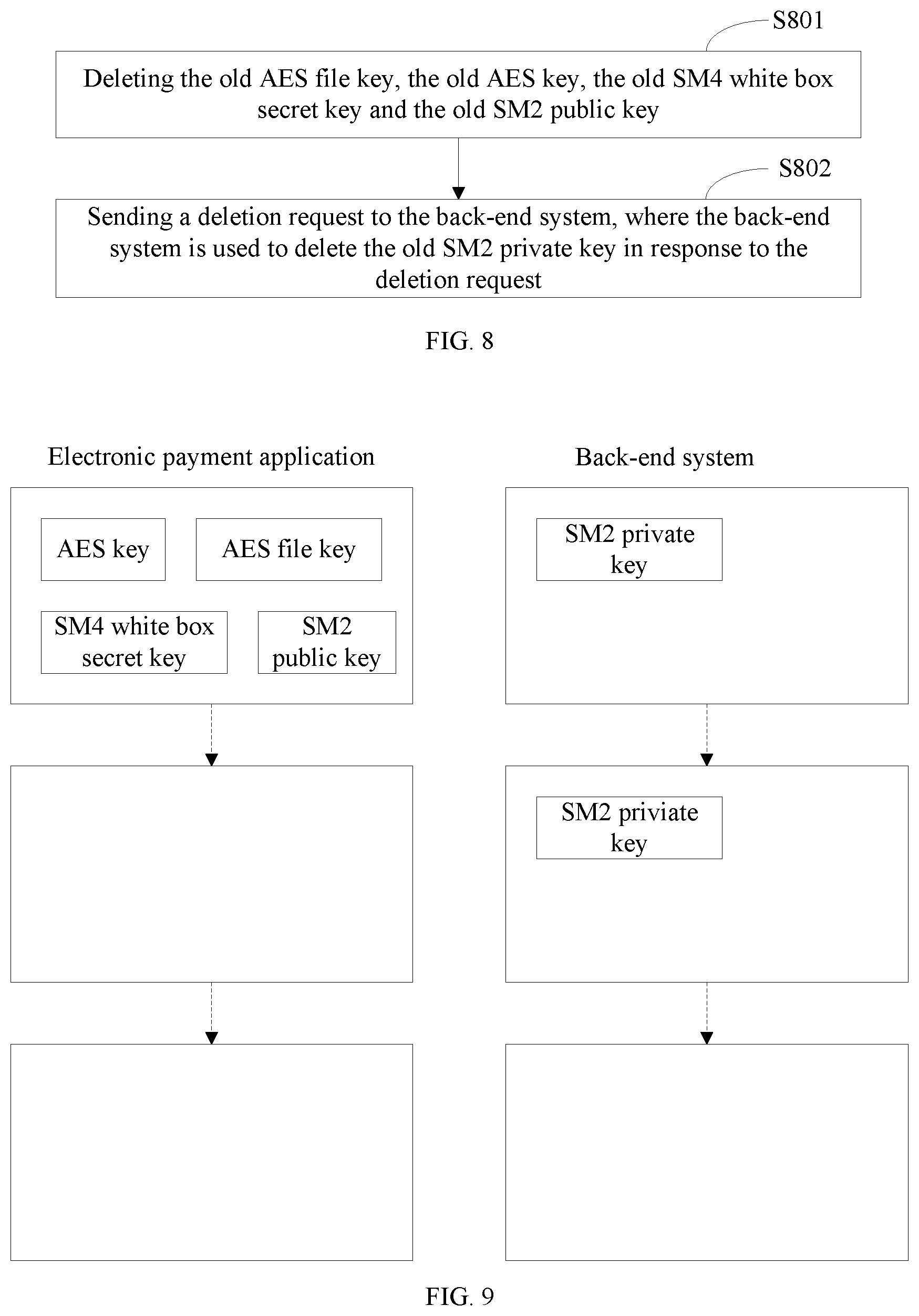 Patent US12367488 Figure 6 – Encryption method and decryption method for payment key, payment authentication method, and terminal device