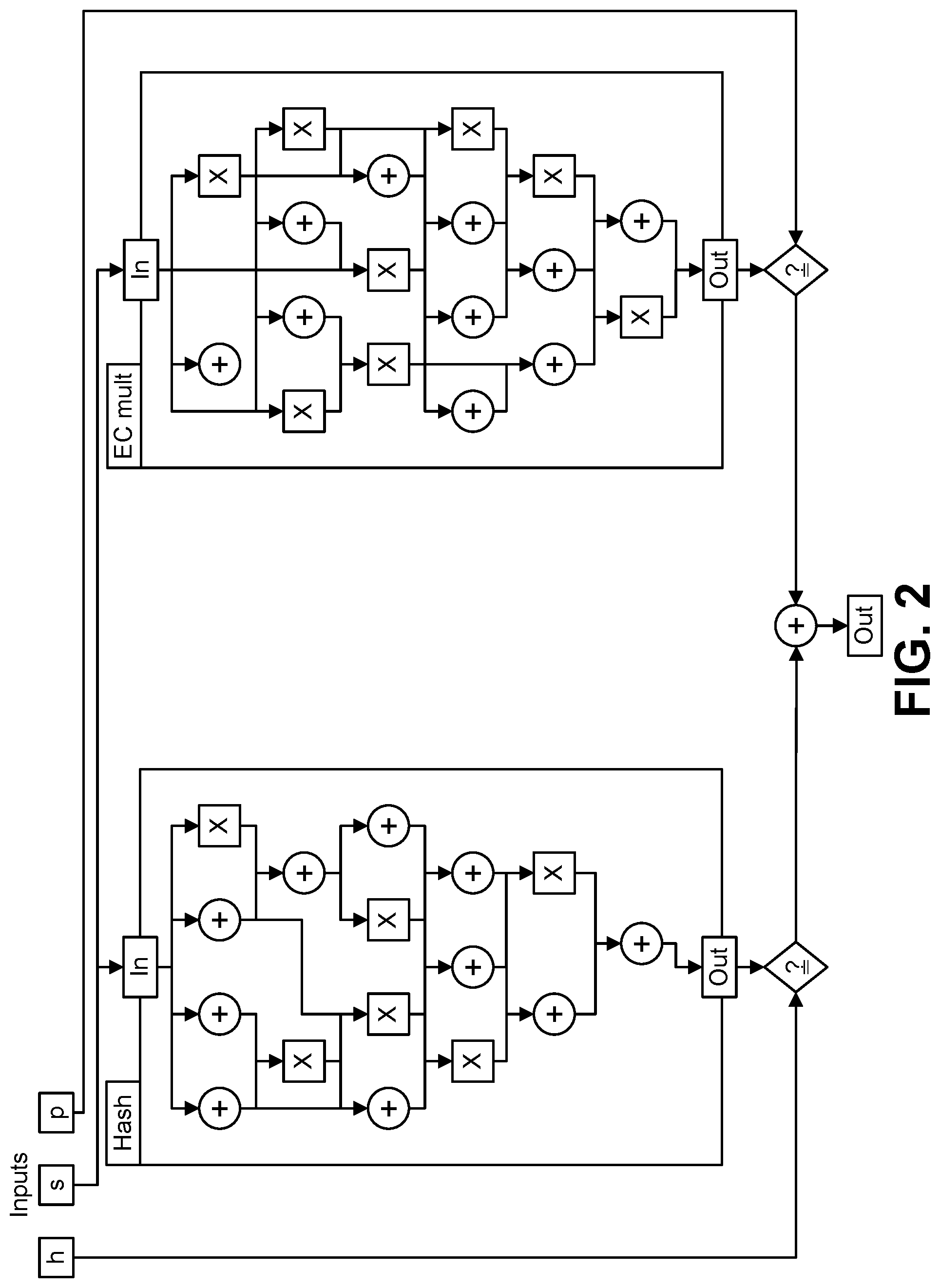 Patent US12367490 Figure 3 – Computer-implemented system and method for enabling zero-knowledge proof