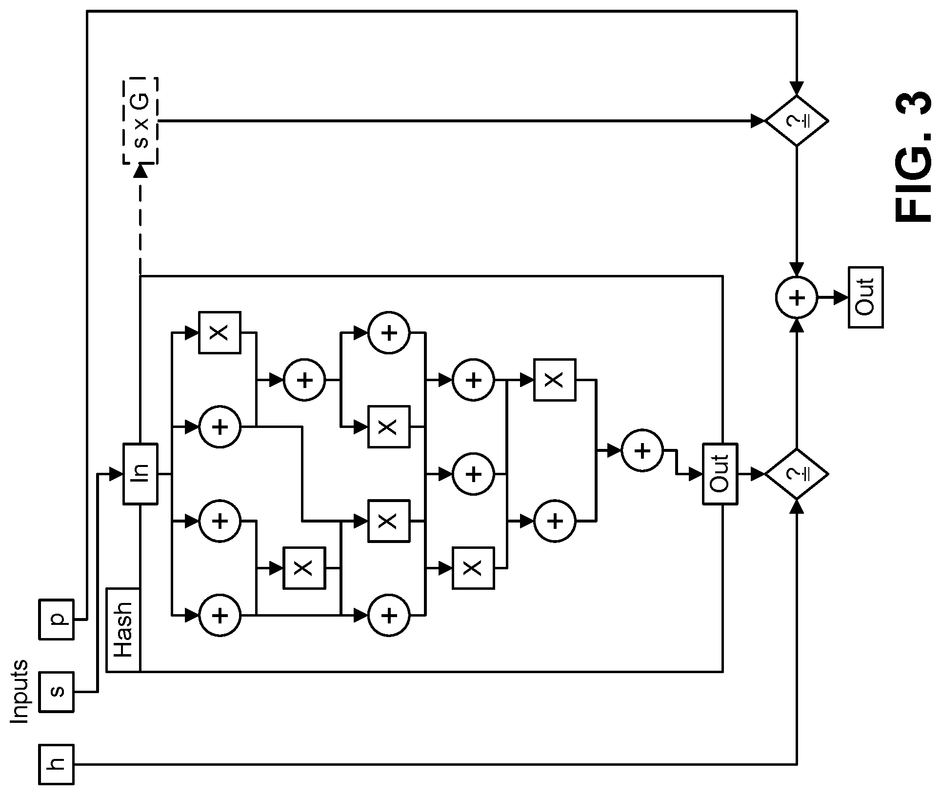 Patent US12367490 Figure 4 – Computer-implemented system and method for enabling zero-knowledge proof