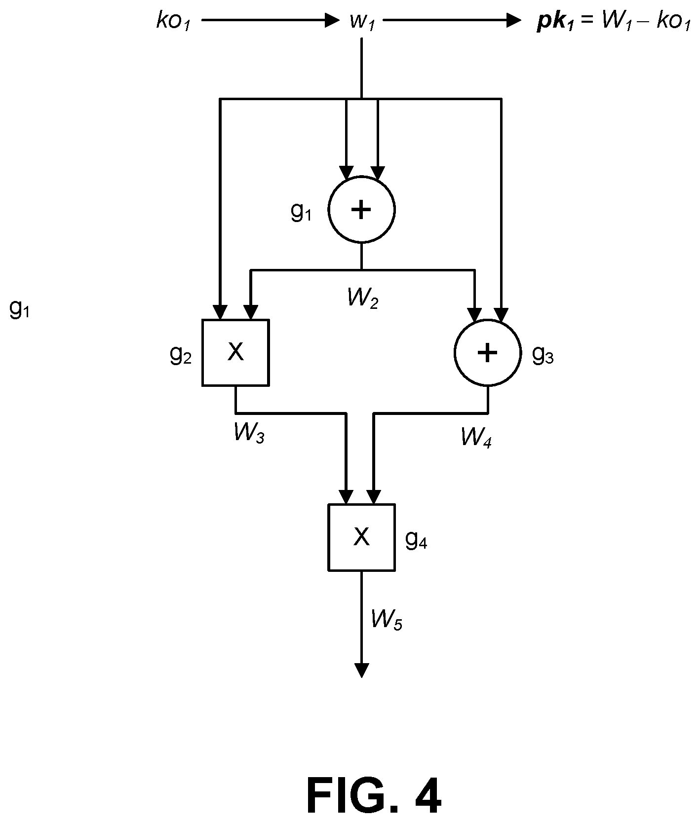 Patent US12367490 Figure 5 – Computer-implemented system and method for enabling zero-knowledge proof