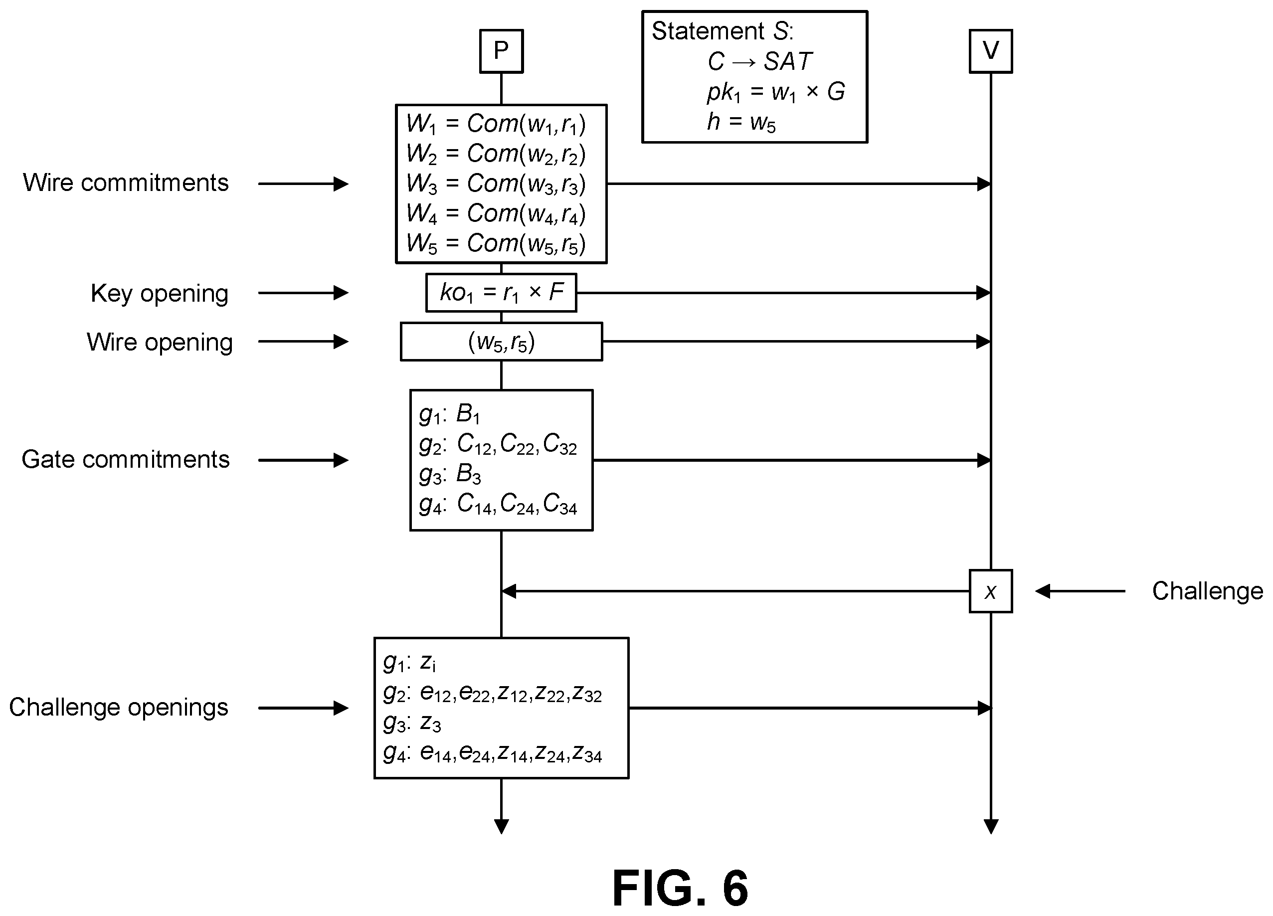 Patent US12367490 Figure 7 – Computer-implemented system and method for enabling zero-knowledge proof