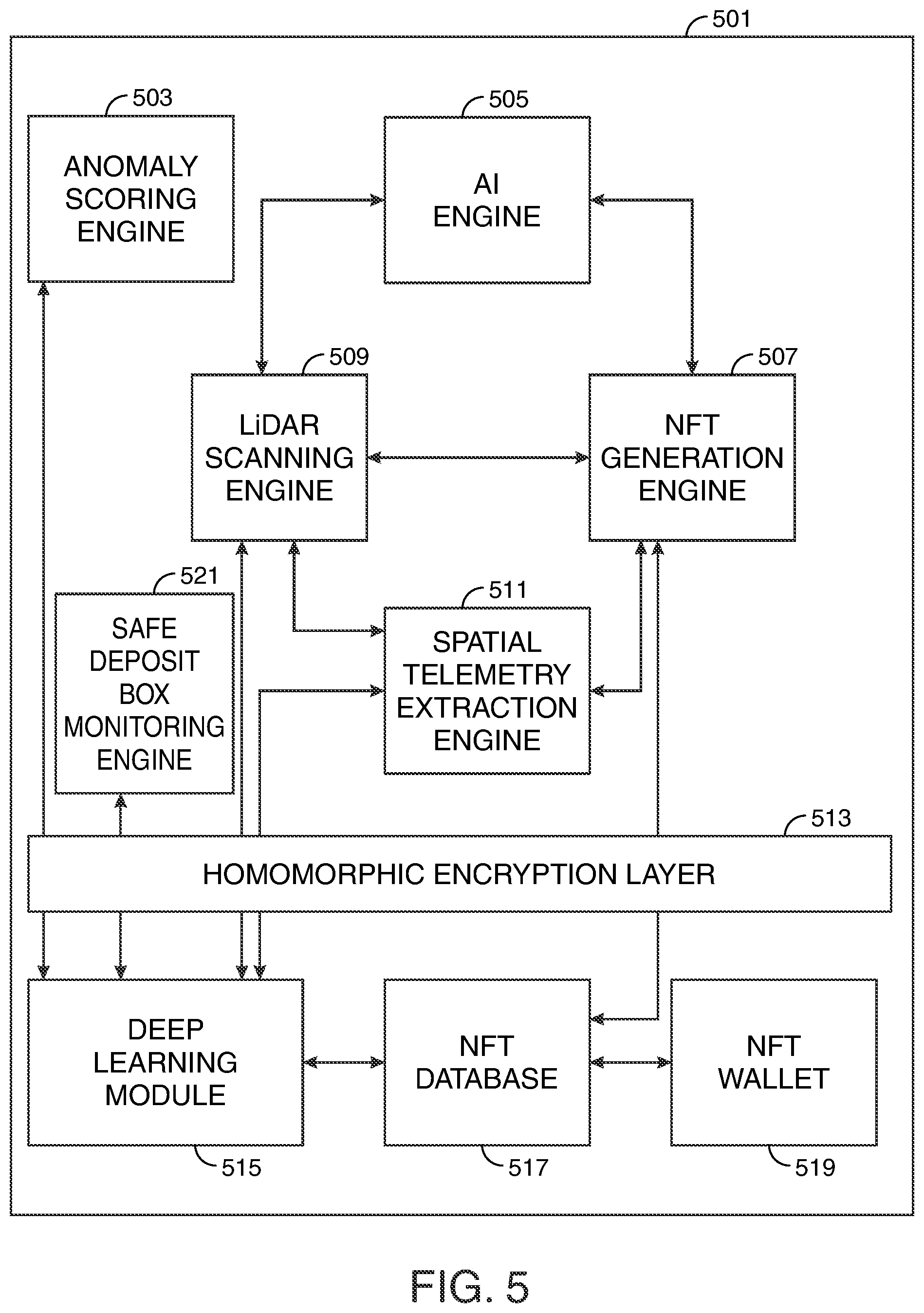 Patent US12367491 Figure 5 – Intelligent method and apparatus to validate safe deposit box leveraging spatial computing LiDAR technology