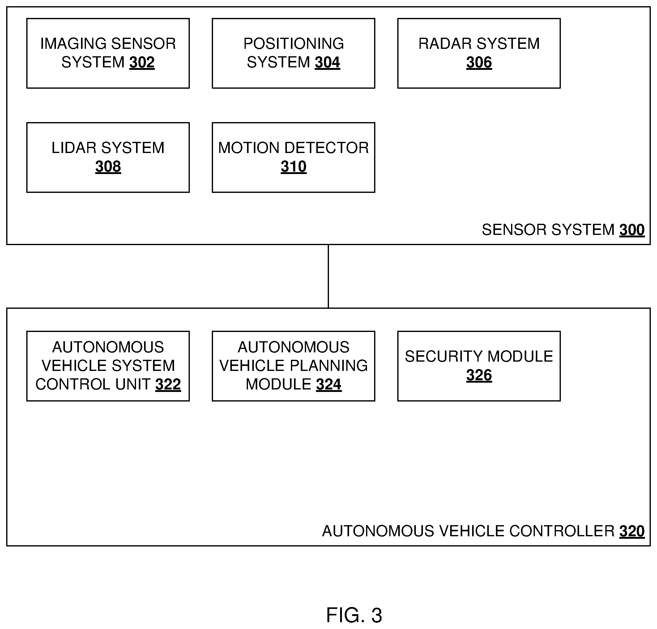 Patent US12367492 Figure 3 – Proximity-based token issuance system