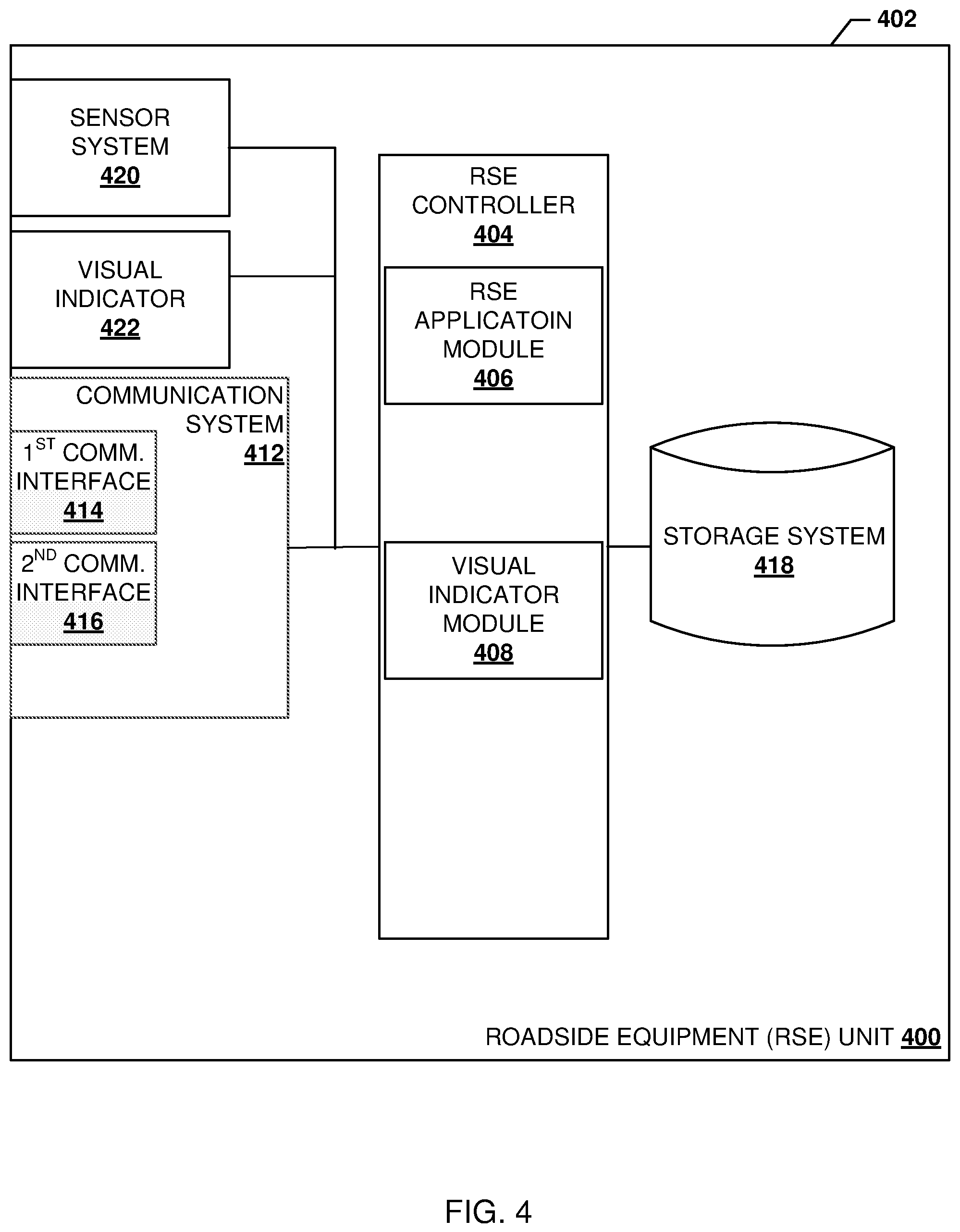 Patent US12367492 Figure 4 – Proximity-based token issuance system