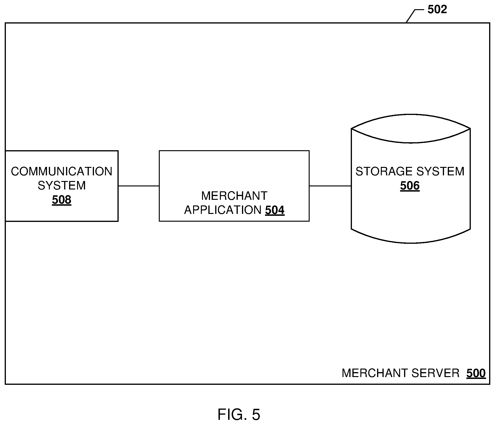 Patent US12367492 Figure 5 – Proximity-based token issuance system