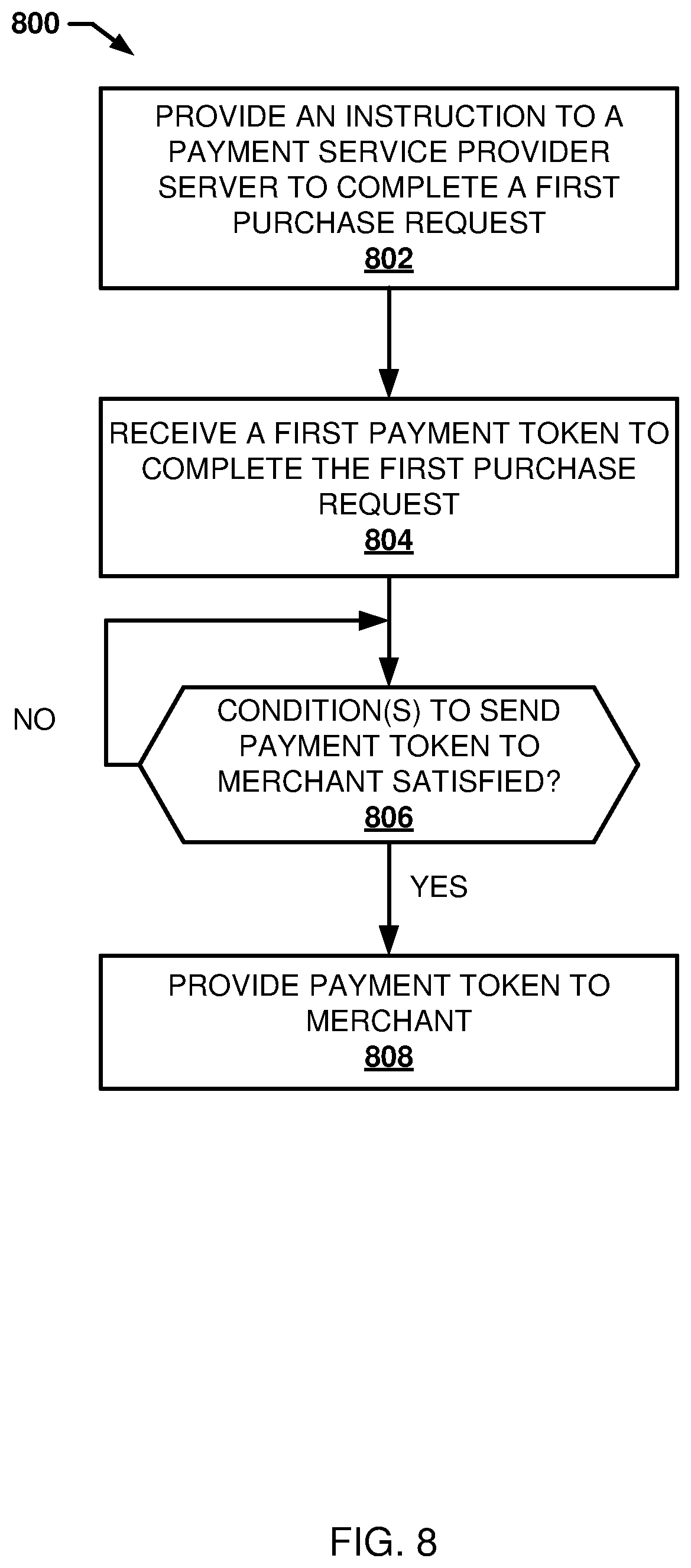 Patent US12367492 Figure 8 – Proximity-based token issuance system