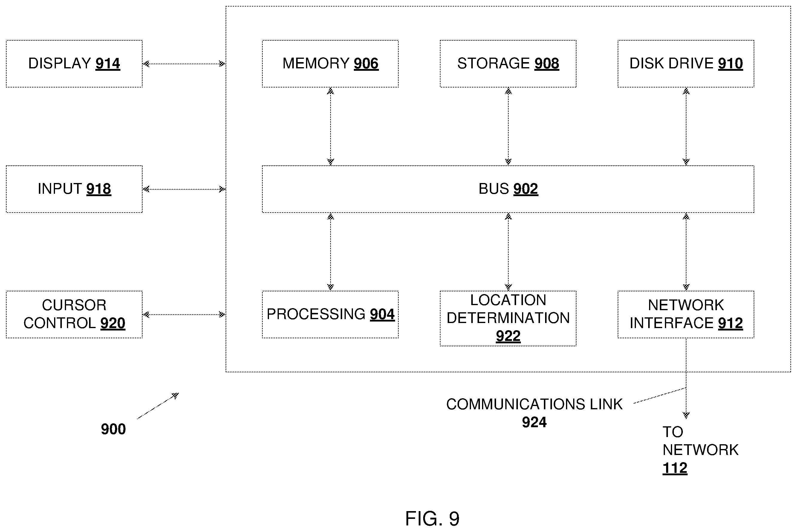 Patent US12367492 Figure 9 – Proximity-based token issuance system
