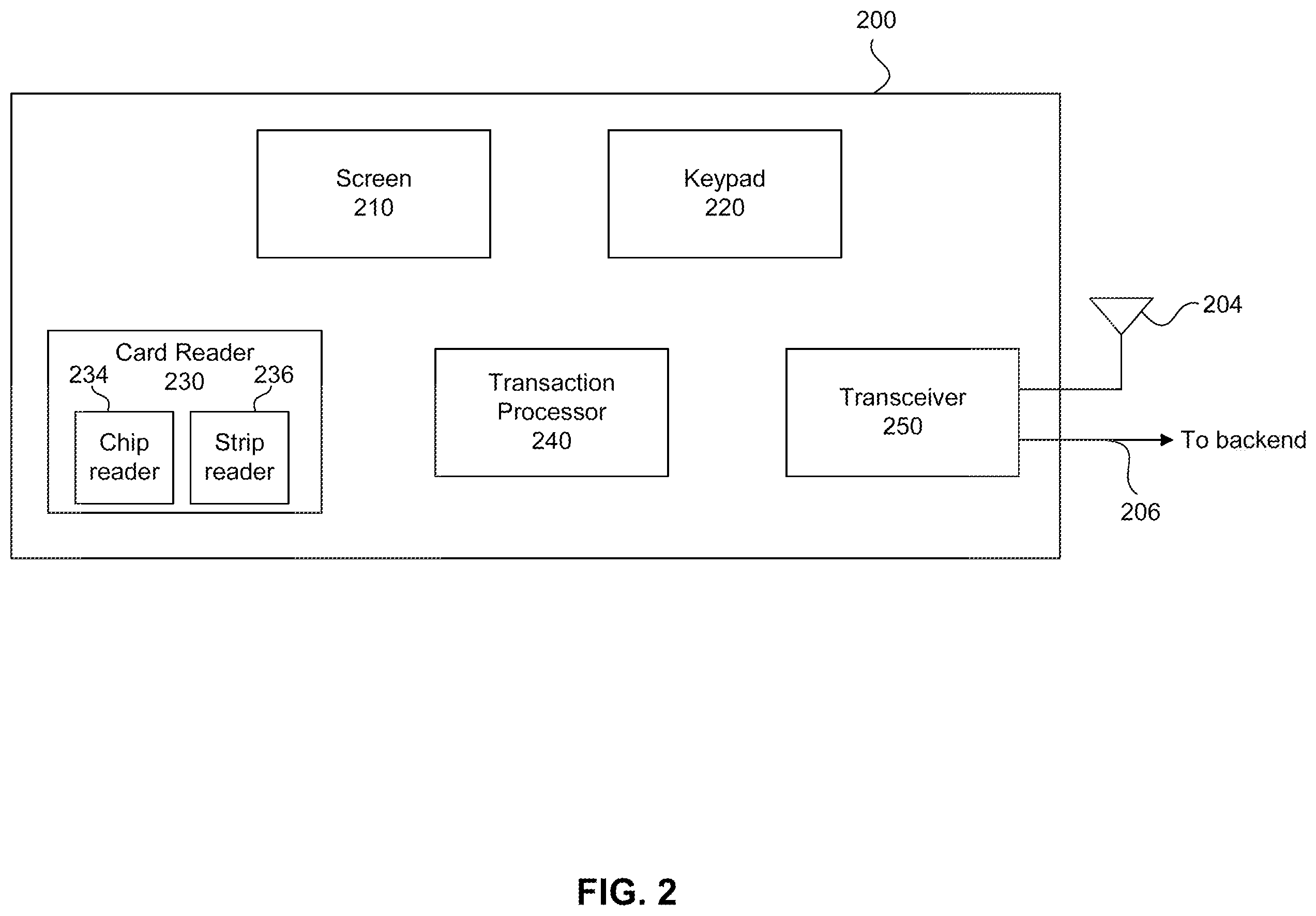 Patent US12367493 Figure 2 – System and method for detecting fraudulent bank transaction