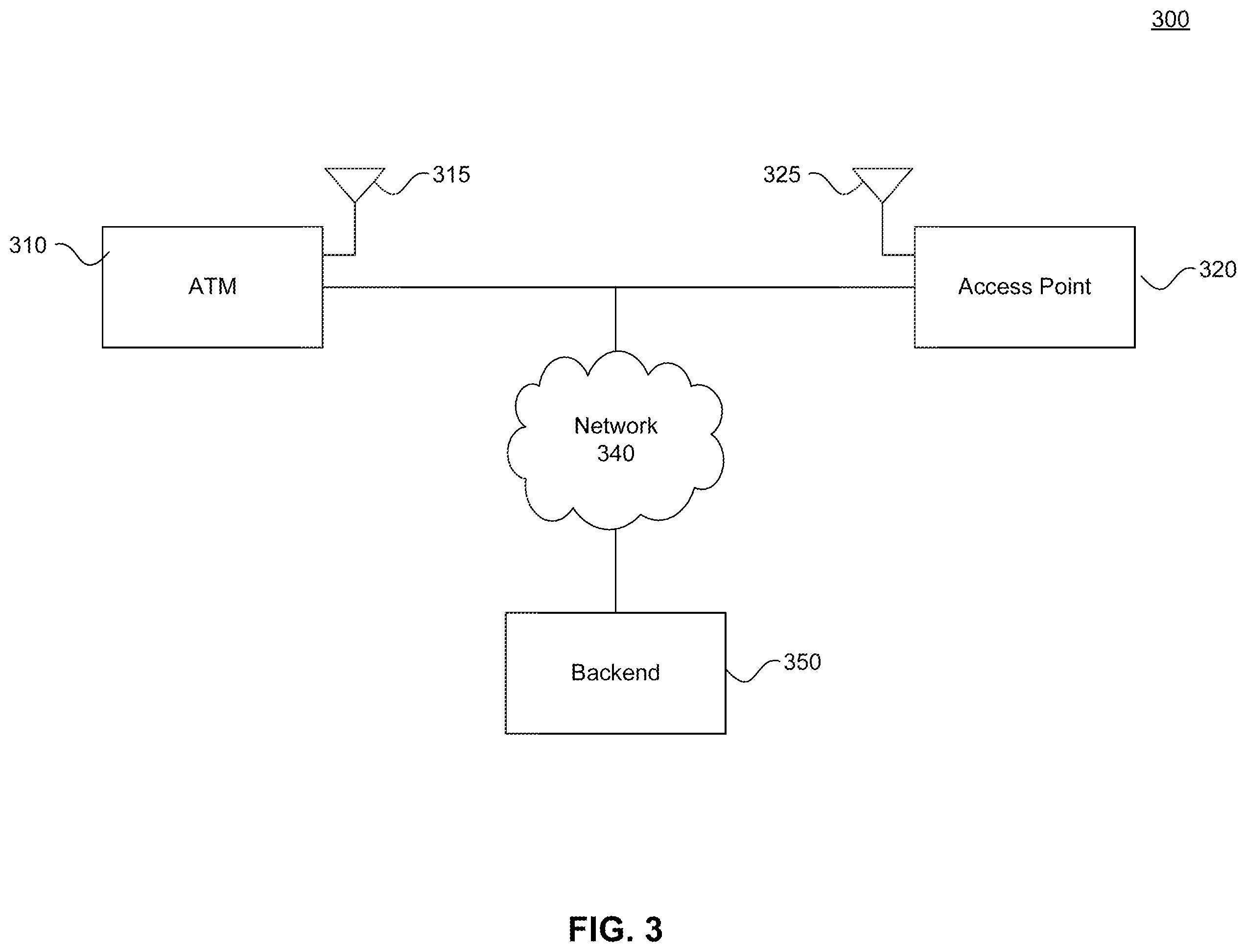 Patent US12367493 Figure 3 – System and method for detecting fraudulent bank transaction