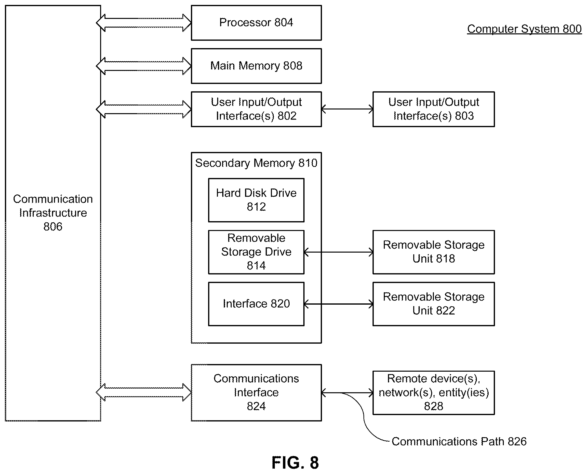 Patent US12367493 Figure 8 – System and method for detecting fraudulent bank transaction