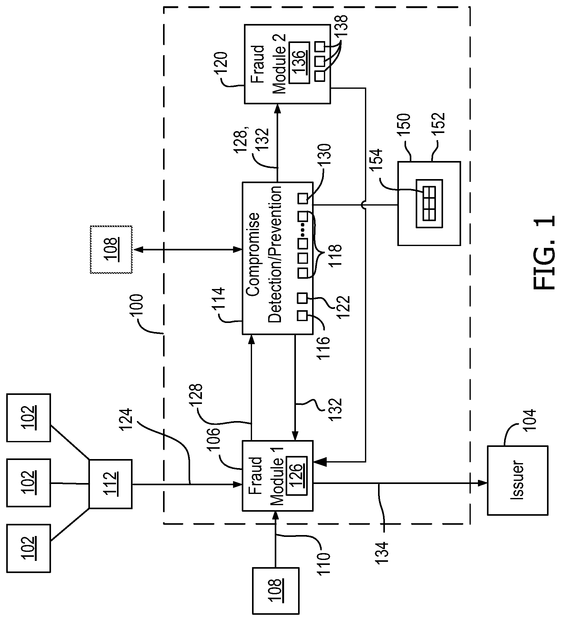 Patent US12367494 Figure 1 – Systems and methods for incorporating breach velocities into fraud scoring models