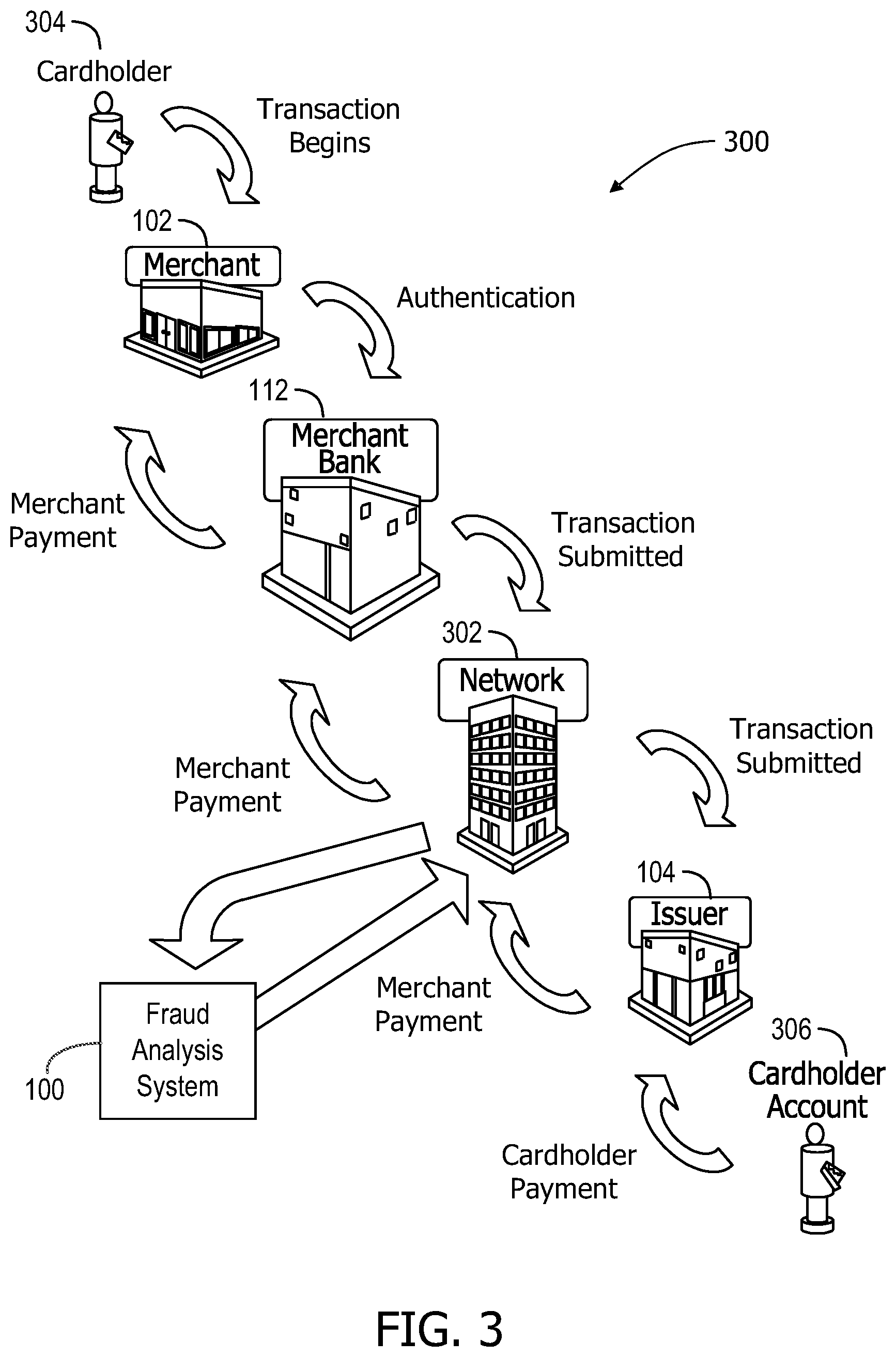 Patent US12367494 Figure 3 – Systems and methods for incorporating breach velocities into fraud scoring models