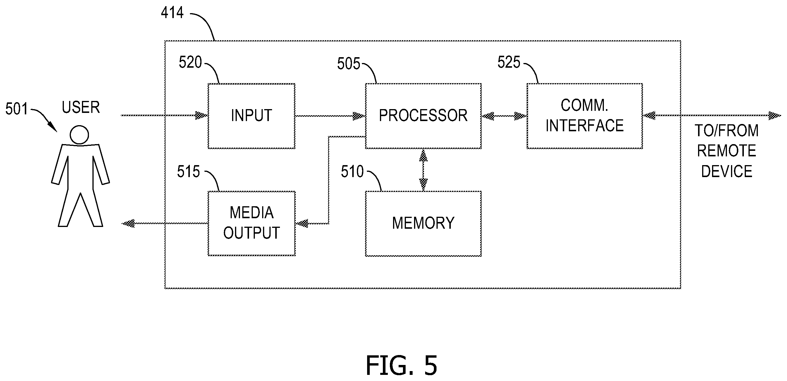 Patent US12367494 Figure 5 – Systems and methods for incorporating breach velocities into fraud scoring models