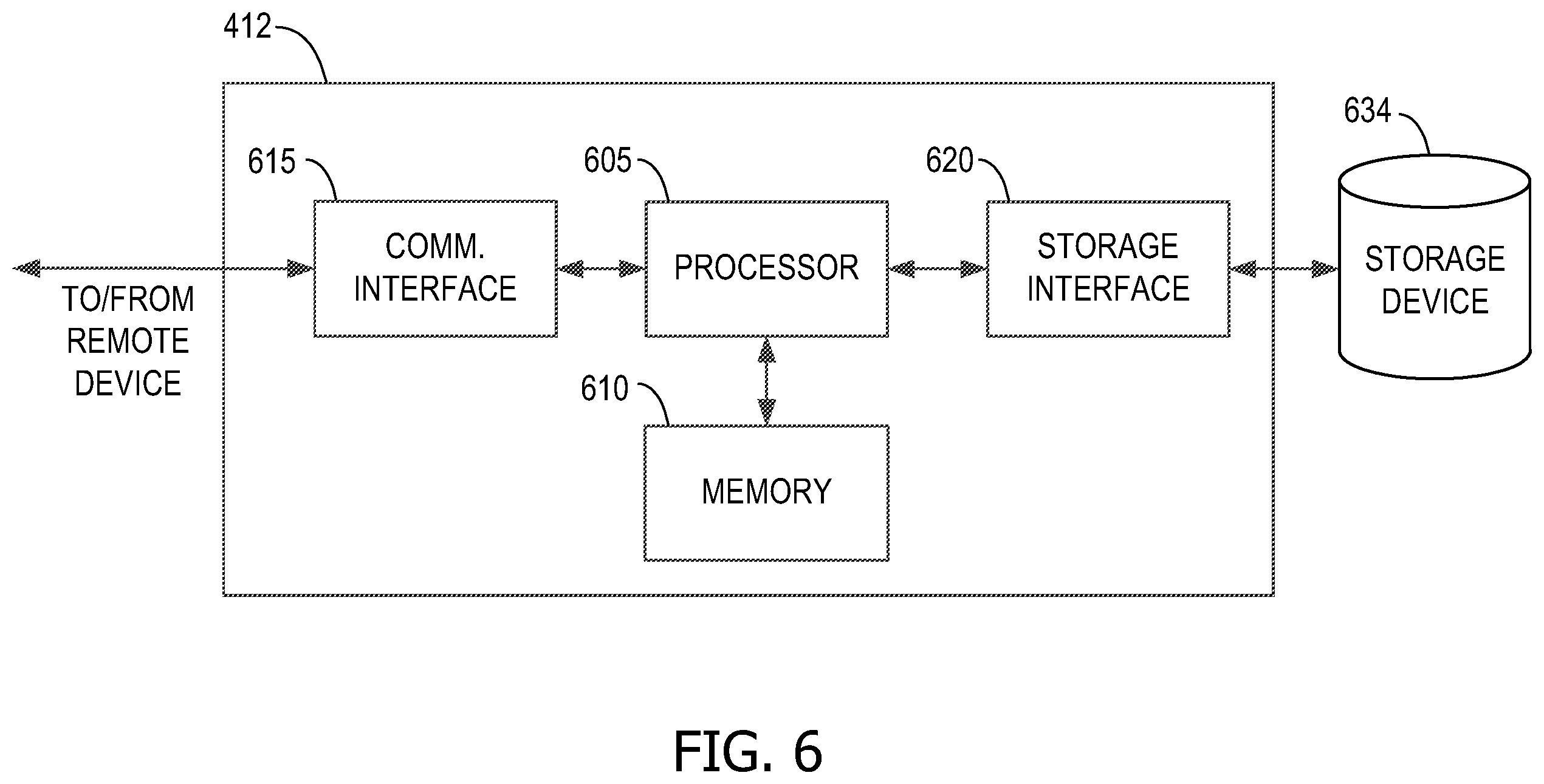 Patent US12367494 Figure 6 – Systems and methods for incorporating breach velocities into fraud scoring models