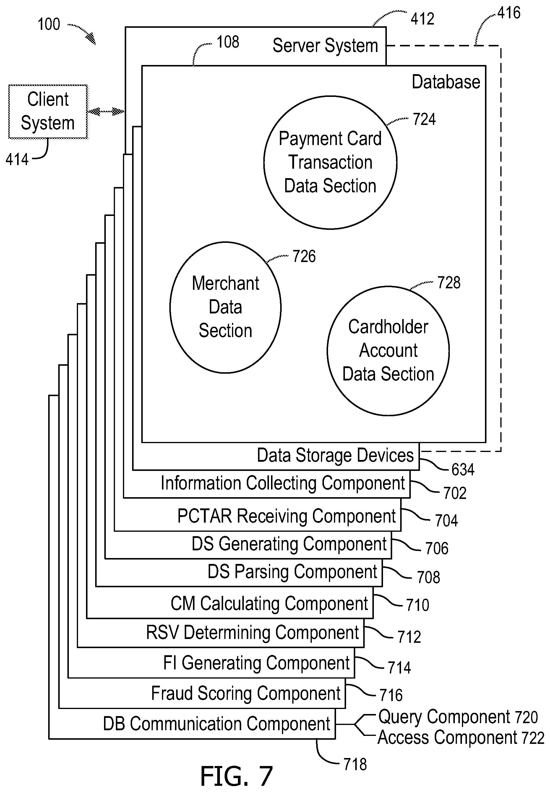 Patent US12367494 Figure 7 – Systems and methods for incorporating breach velocities into fraud scoring models