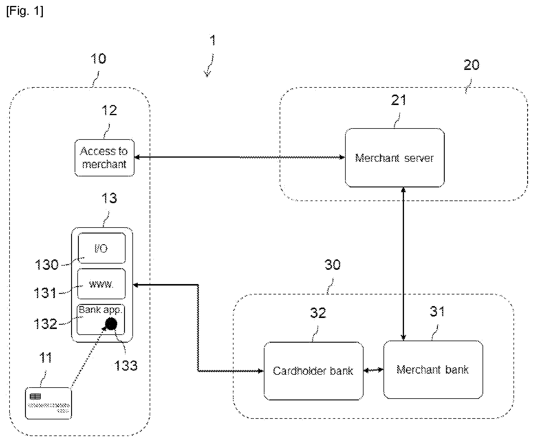 Patent US12367495 — Card-not-present transactions with cardholder-chosen CVV — Figure 1