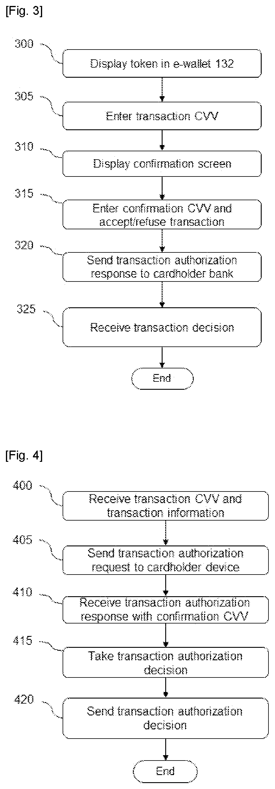 Patent US12367495 Figure 3 – Card-not-present transactions with cardholder-chosen CVV