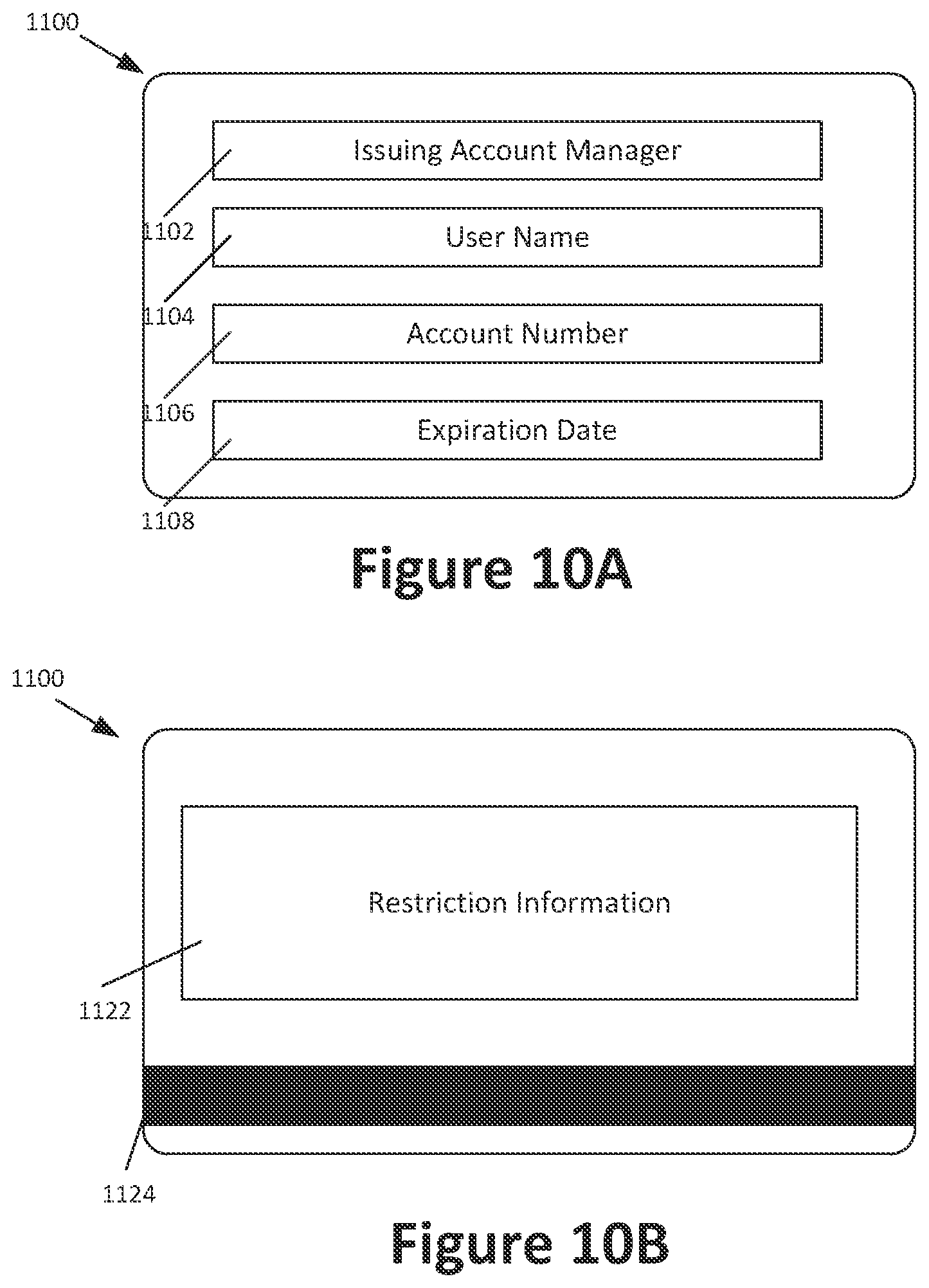 Patent US12367496 Figure 10 – System and method for accumulation and maintenance of money in a vehicle maintenance savings account