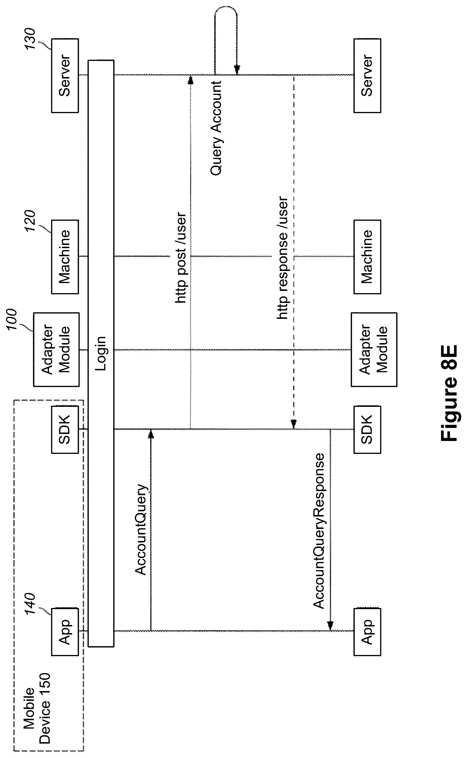 Patent US12367497 Figure 10 – Method and system for performing mobile device-to-machine payments