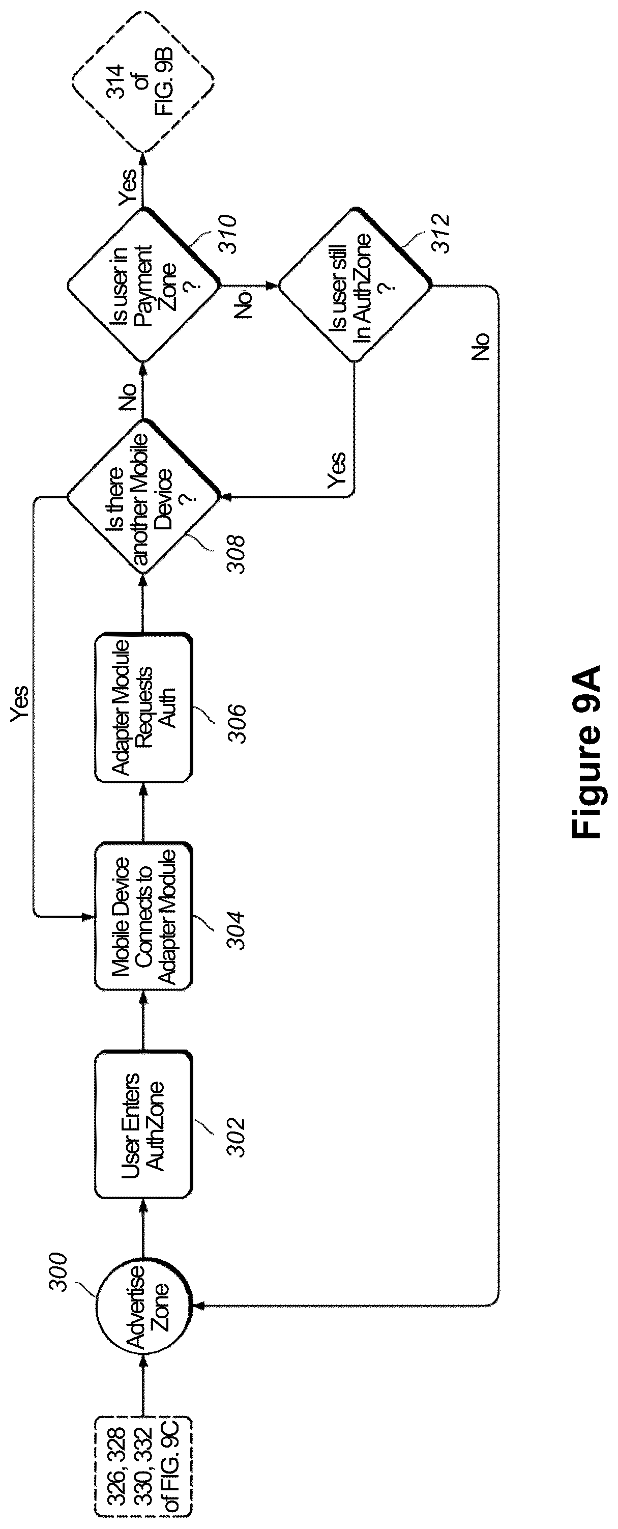 Patent US12367497 Figure 13 – Method and system for performing mobile device-to-machine payments