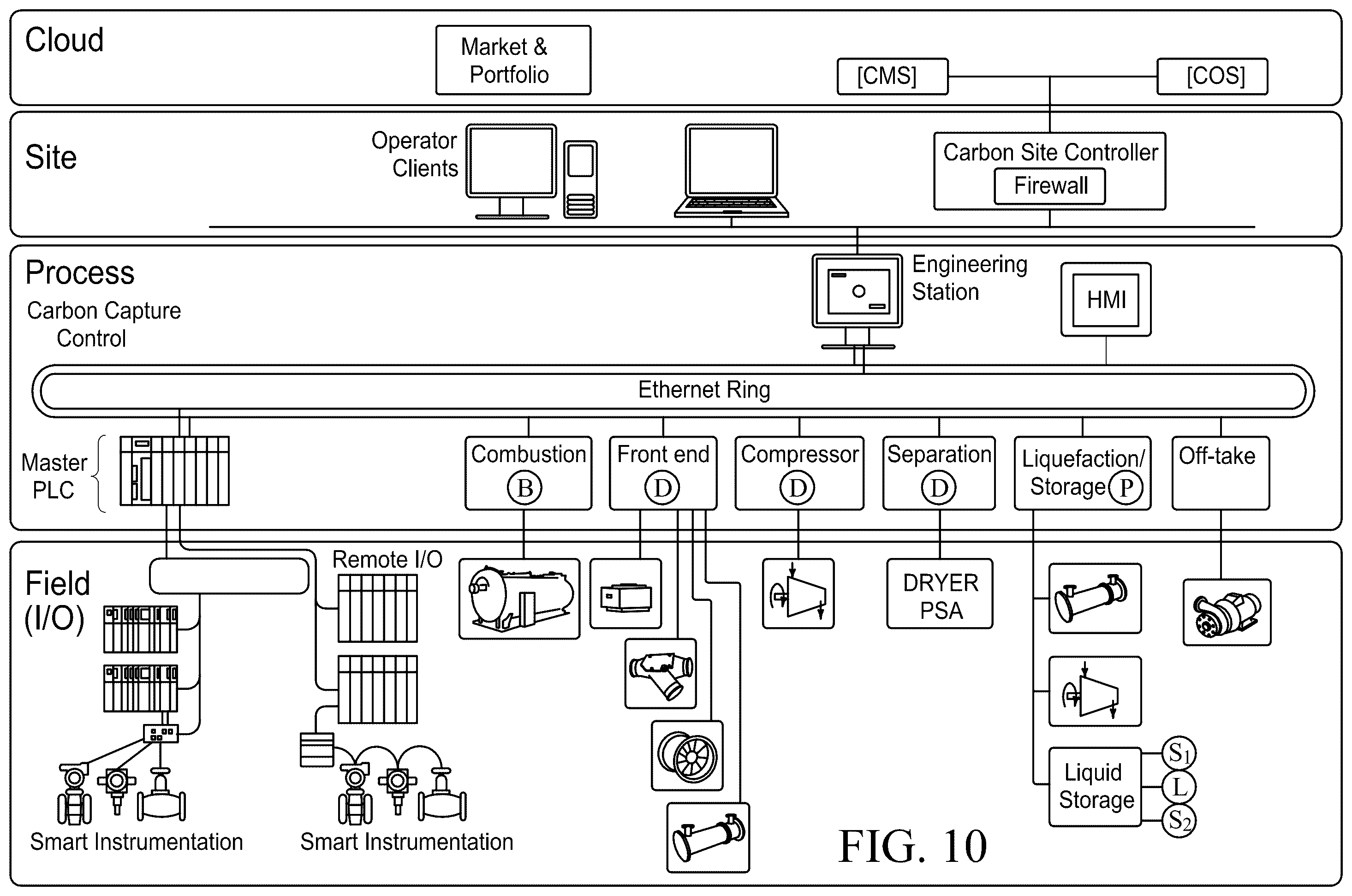 Patent US12367498 Figure 11 – Carbon management systems and method for management of carbon use and/or production in buildings