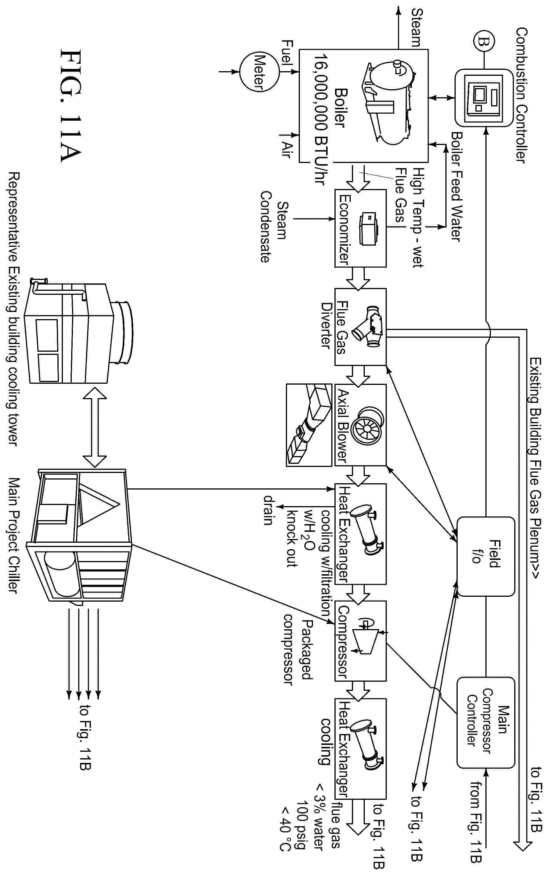 Patent US12367498 Figure 12 – Carbon management systems and method for management of carbon use and/or production in buildings