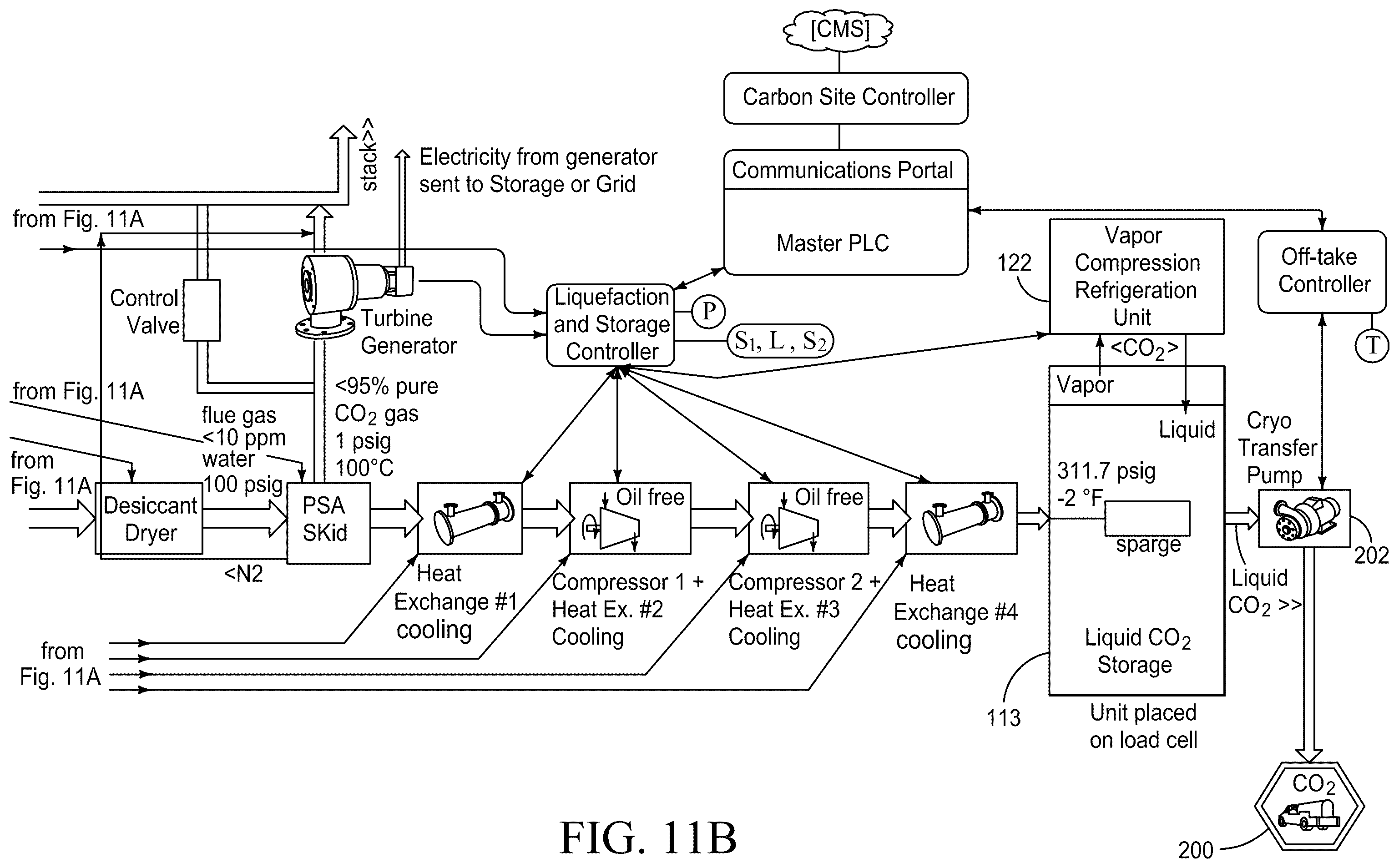 Patent US12367498 Figure 13 – Carbon management systems and method for management of carbon use and/or production in buildings