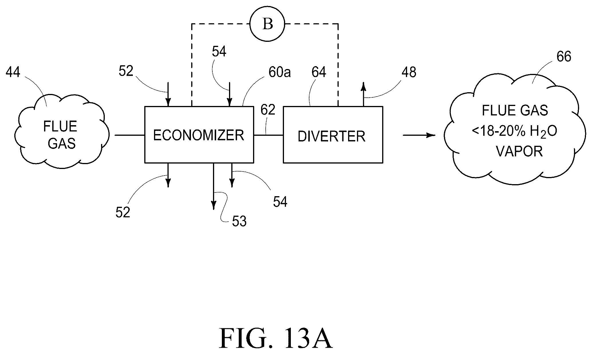 Patent US12367498 Figure 15 – Carbon management systems and method for management of carbon use and/or production in buildings