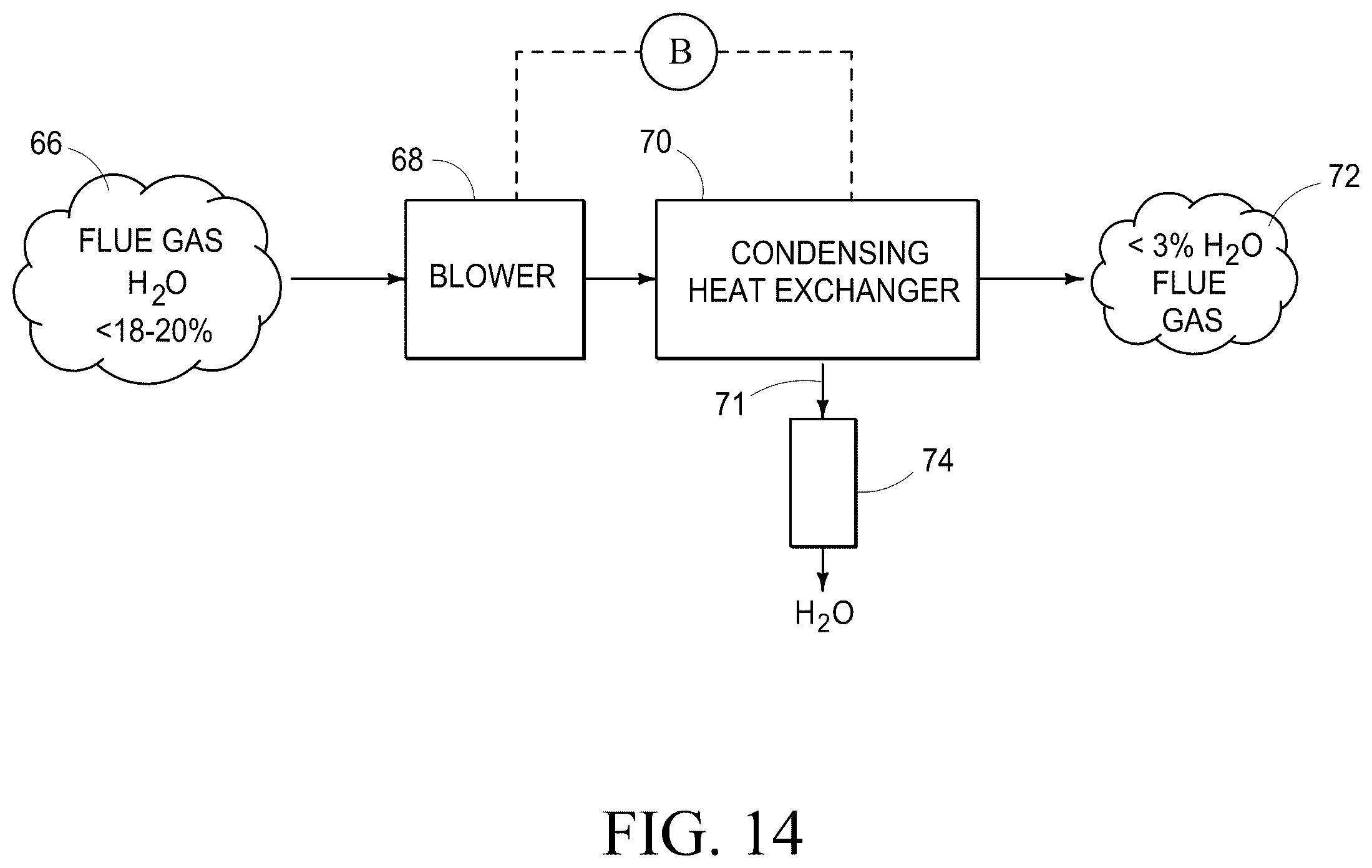 Patent US12367498 Figure 17 – Carbon management systems and method for management of carbon use and/or production in buildings