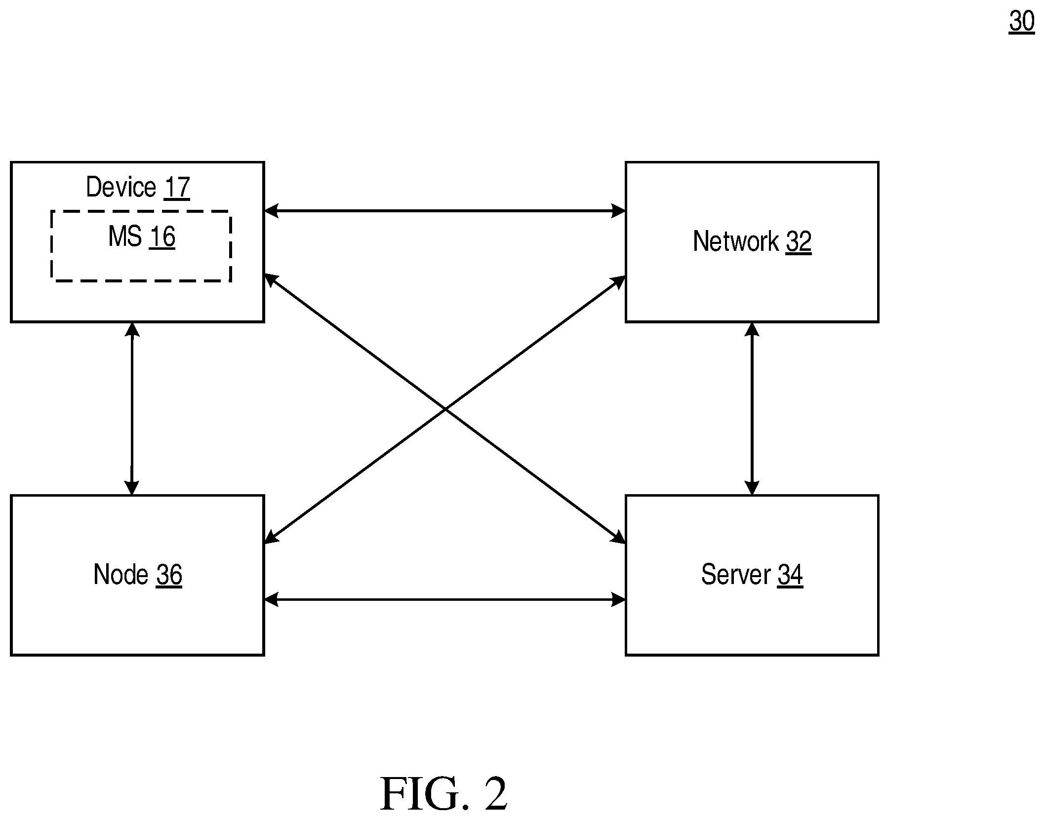 Patent US12367499 Figure 2 – Battery digital assets, and accountability