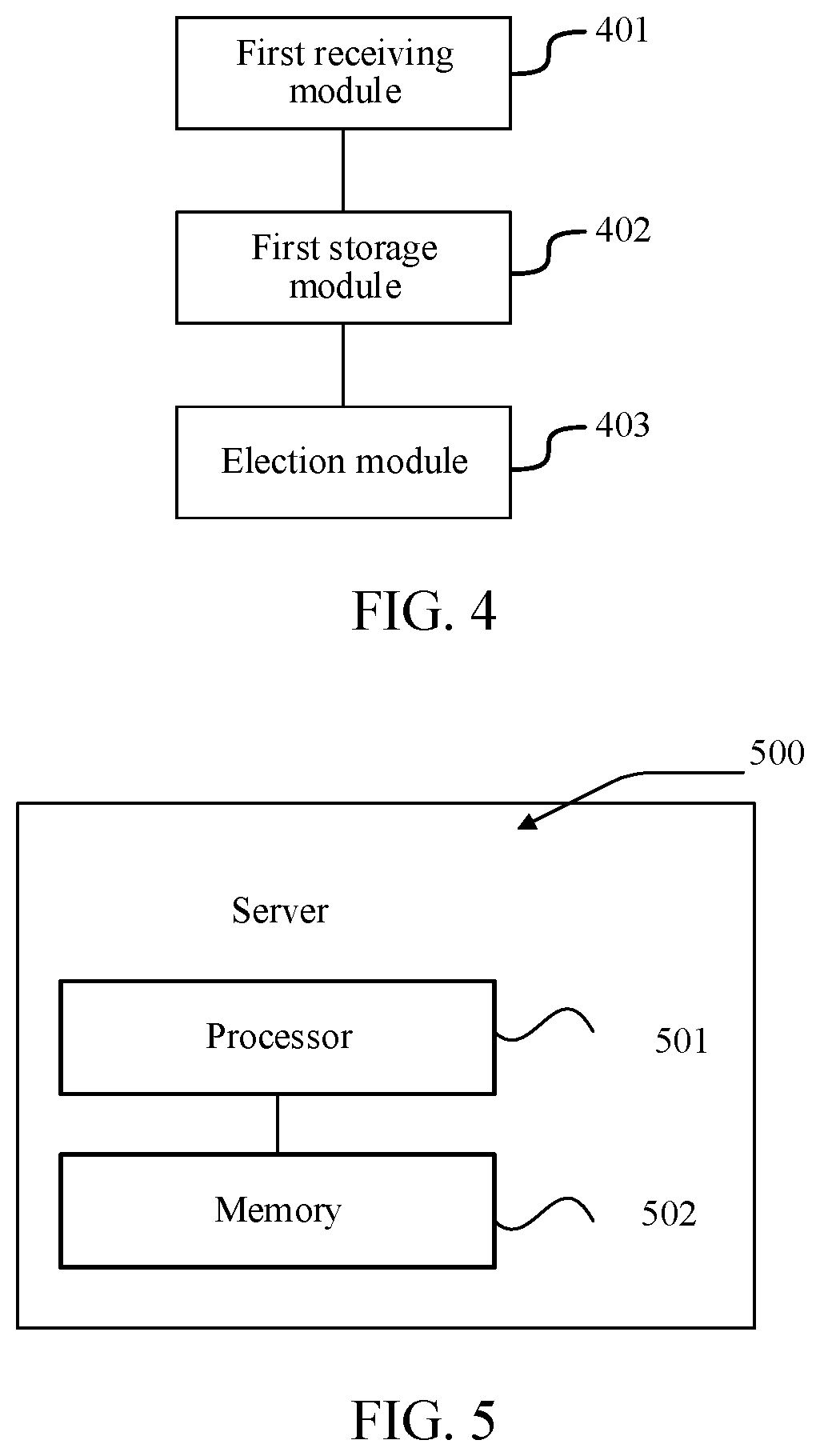 Patent US12367500 Figure 4 – Method and apparatus for electing representative node device, computer device, and storage medium