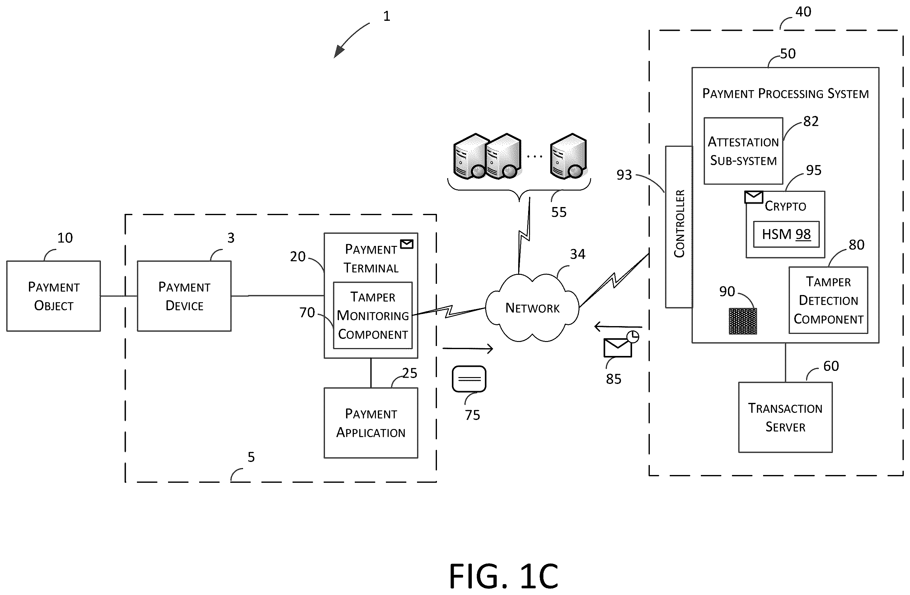 Patent US12367501 Figure 3 – Logical validation of devices against fraud and tampering